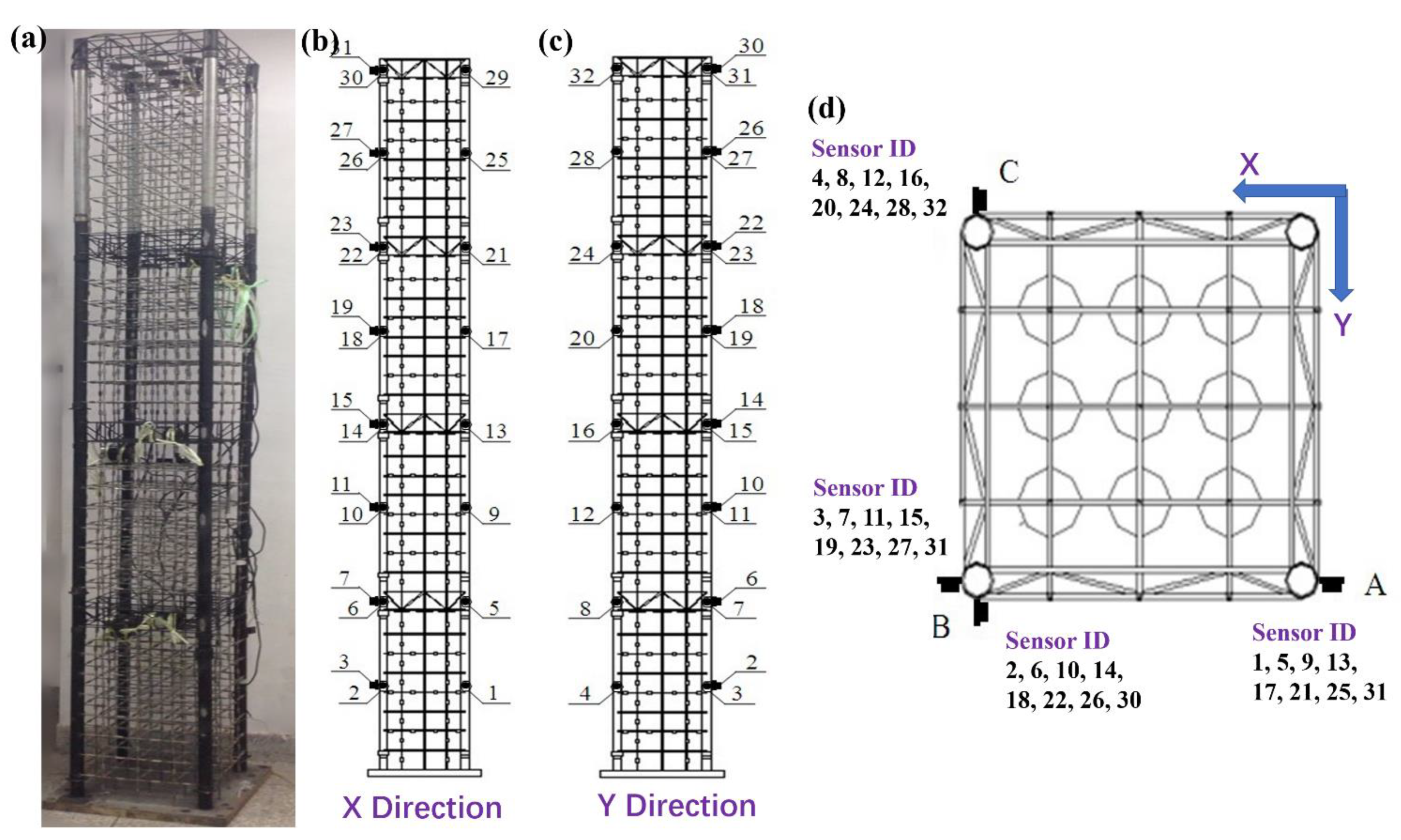 Materials 15 06382 g005