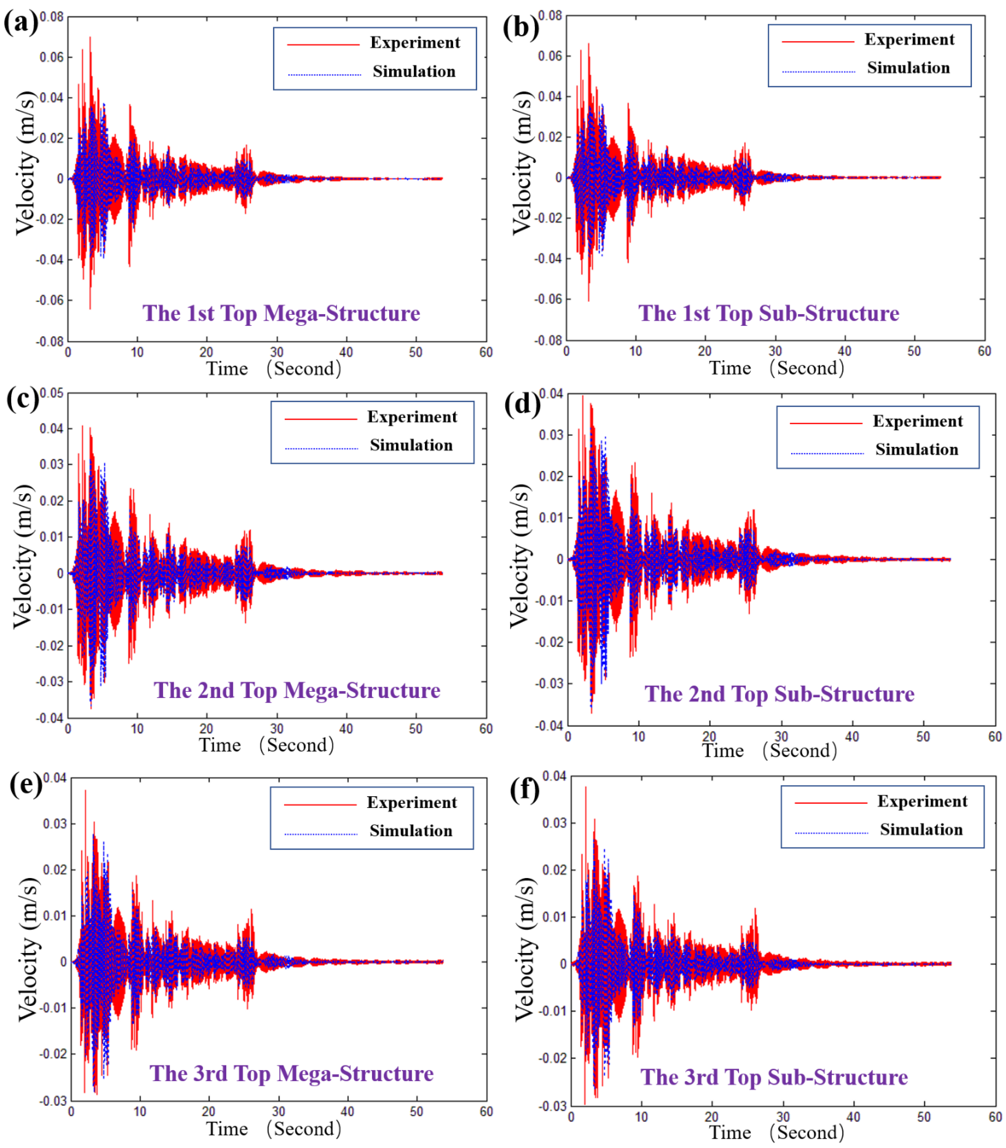 Materials 15 06382 g006