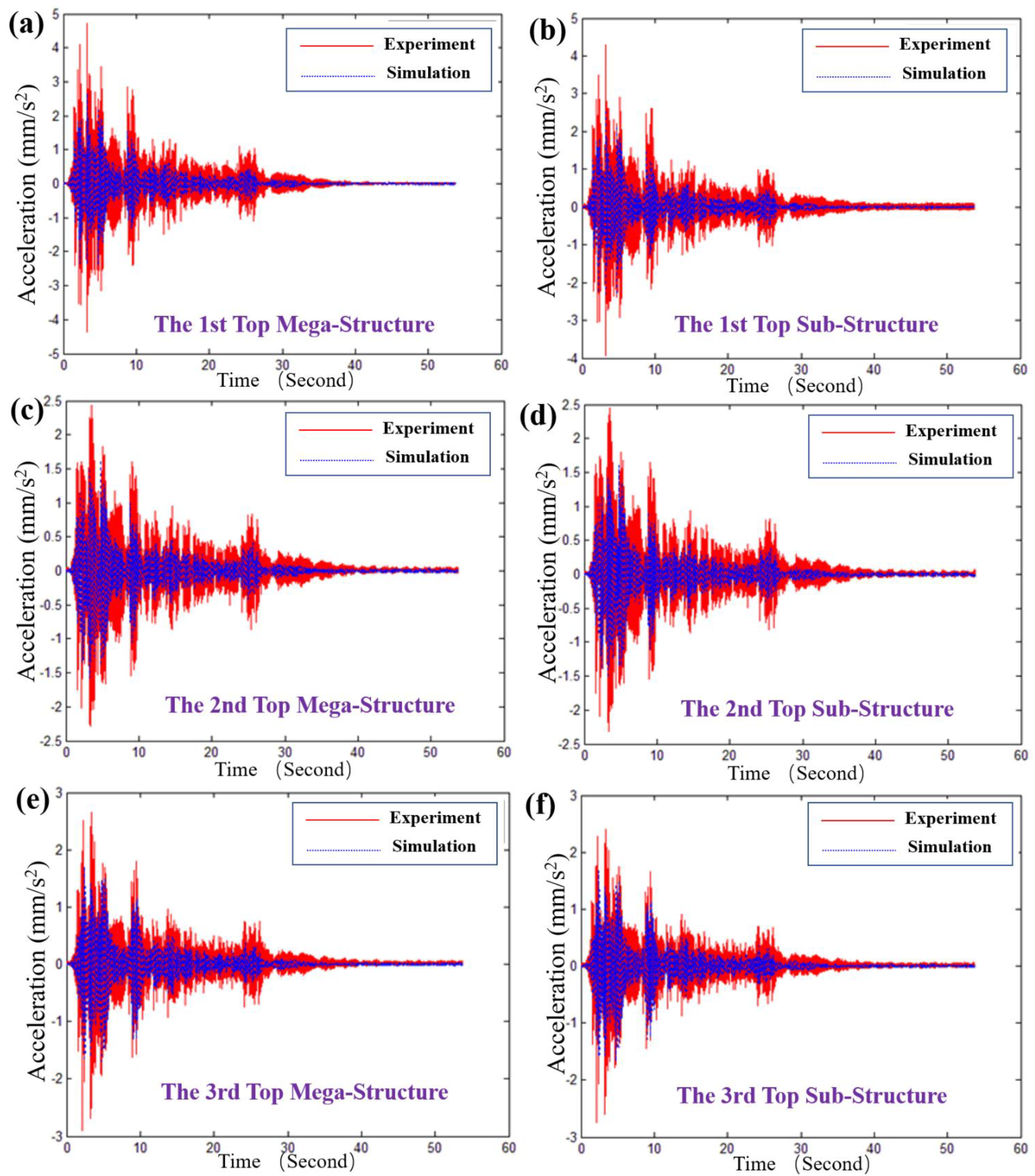 Materials 15 06382 g007