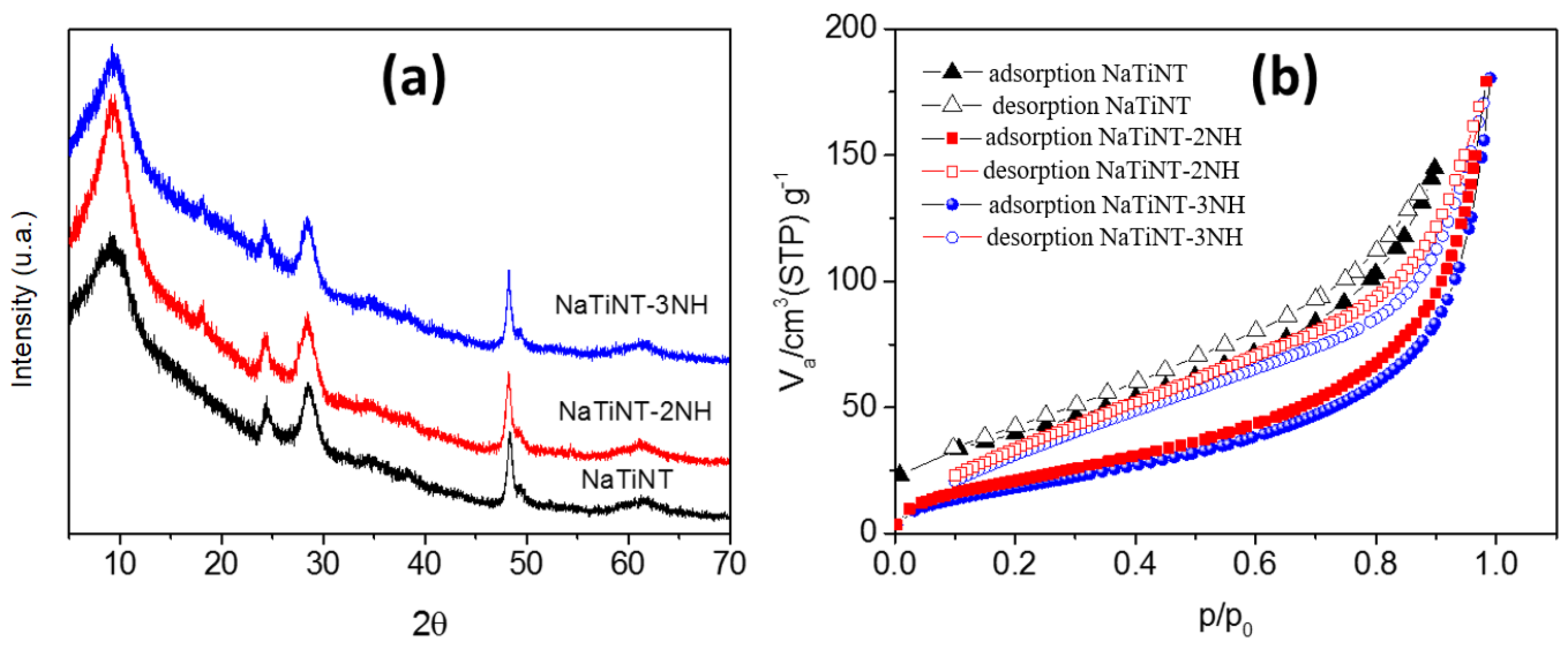 Materials 15 06393 g001