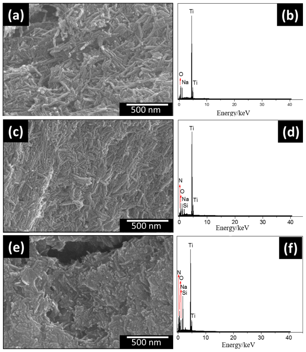 Materials 15 06393 g002