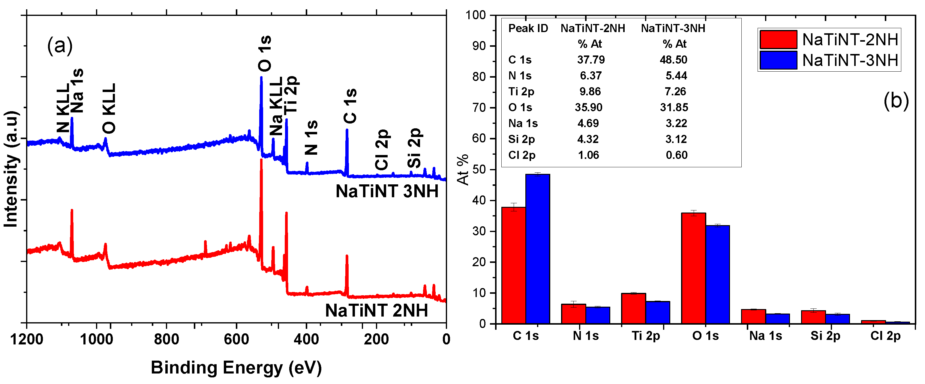 Materials 15 06393 g004
