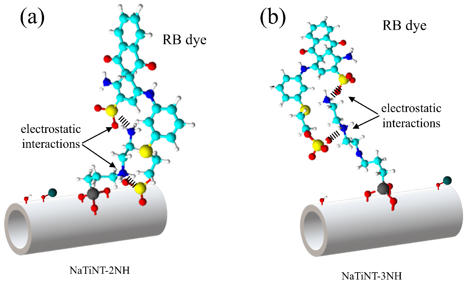 Materials 15 06393 g008