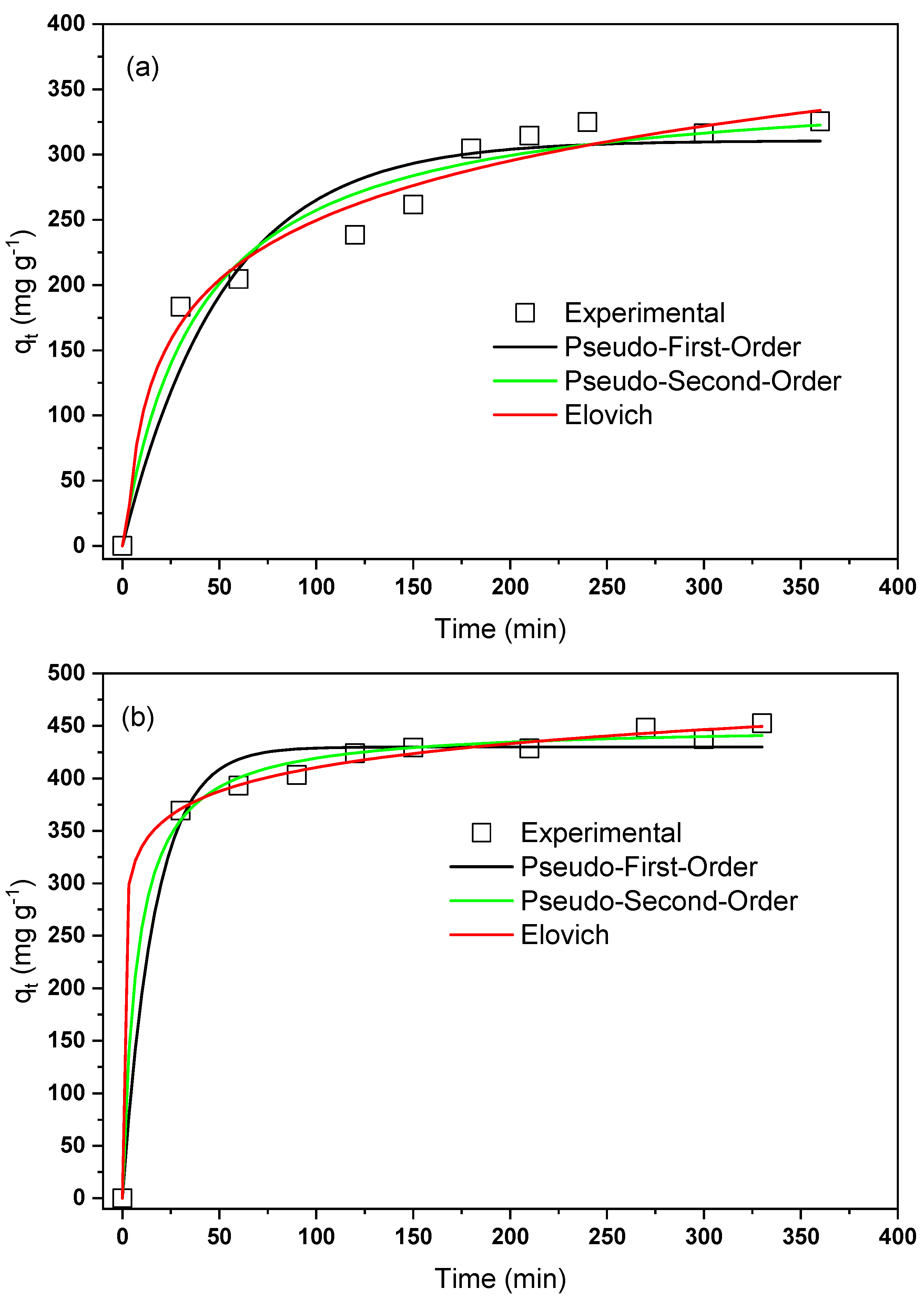 Materials 15 06393 g009