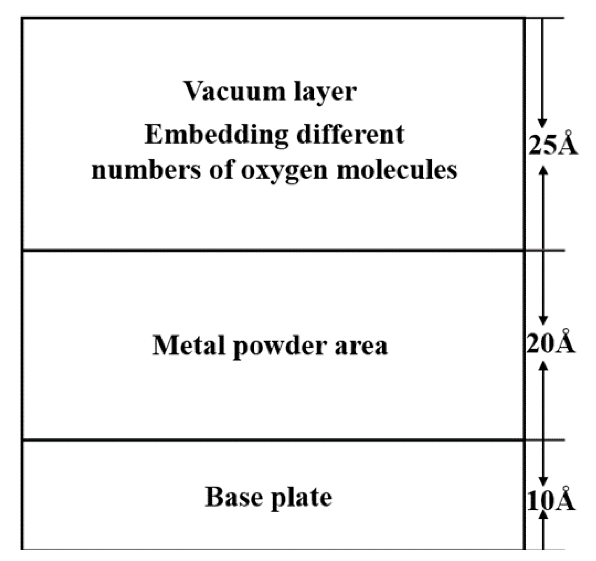 Materials 15 06394 g009