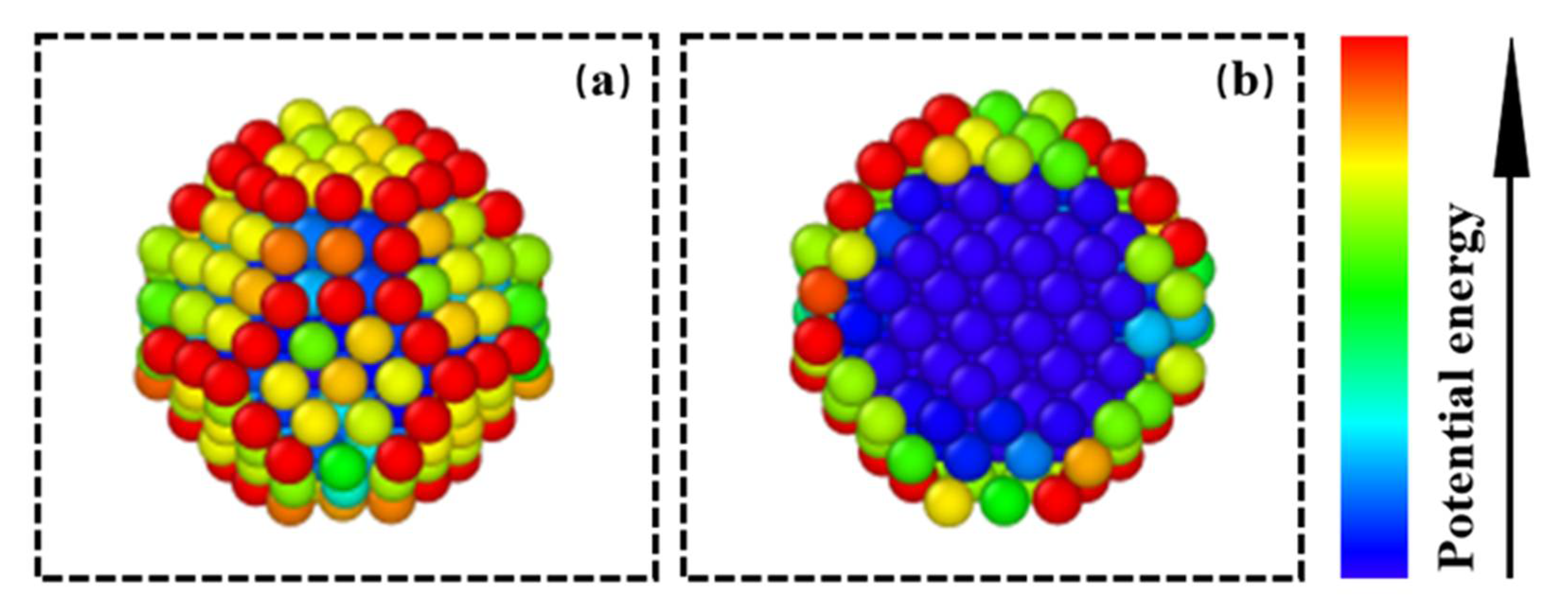 Materials 15 06394 g012
