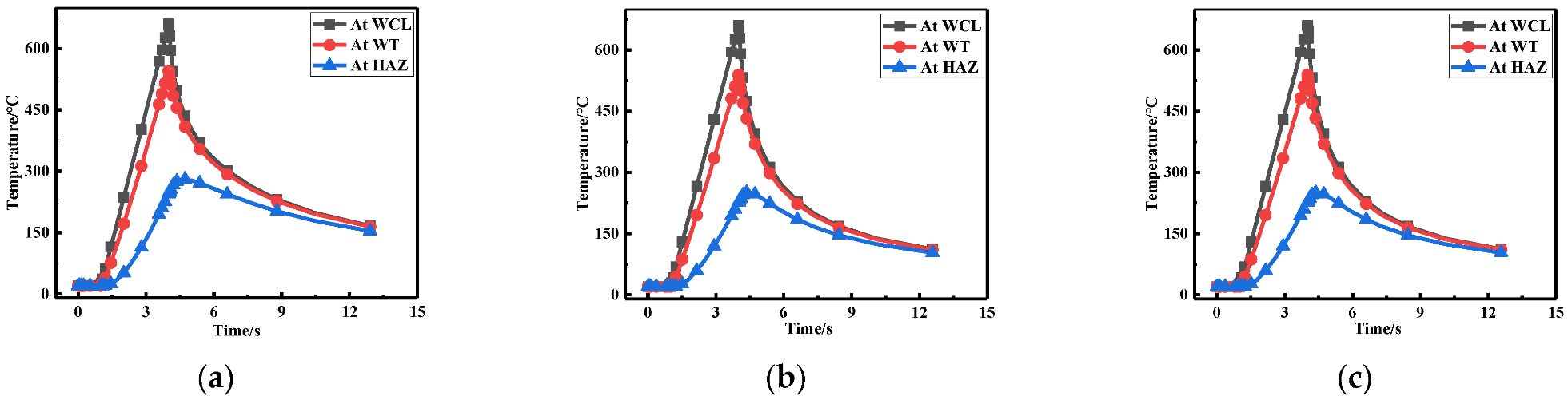 Materials 15 06399 g009
