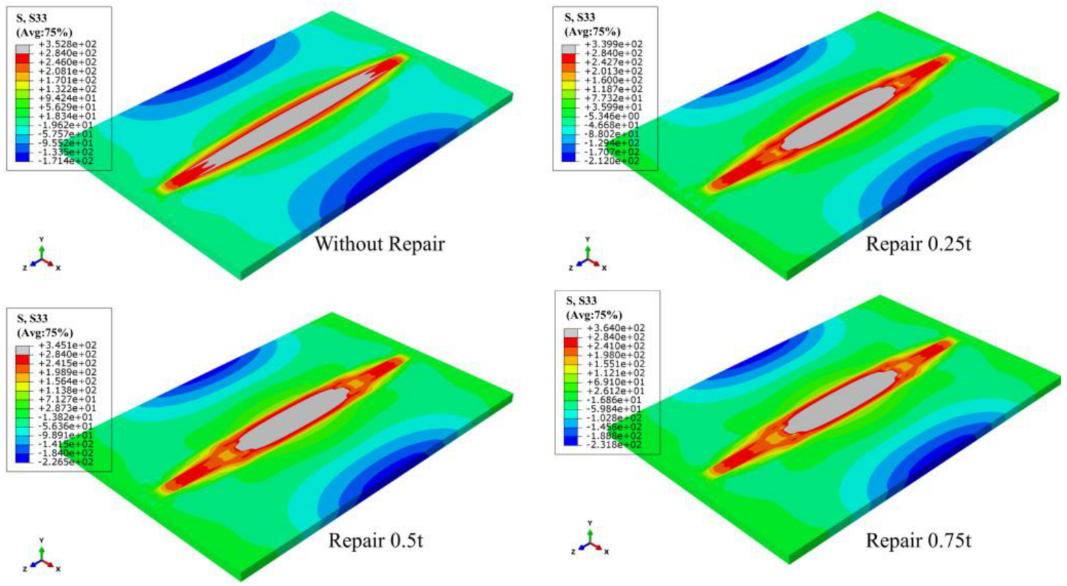 Materials 15 06399 g014