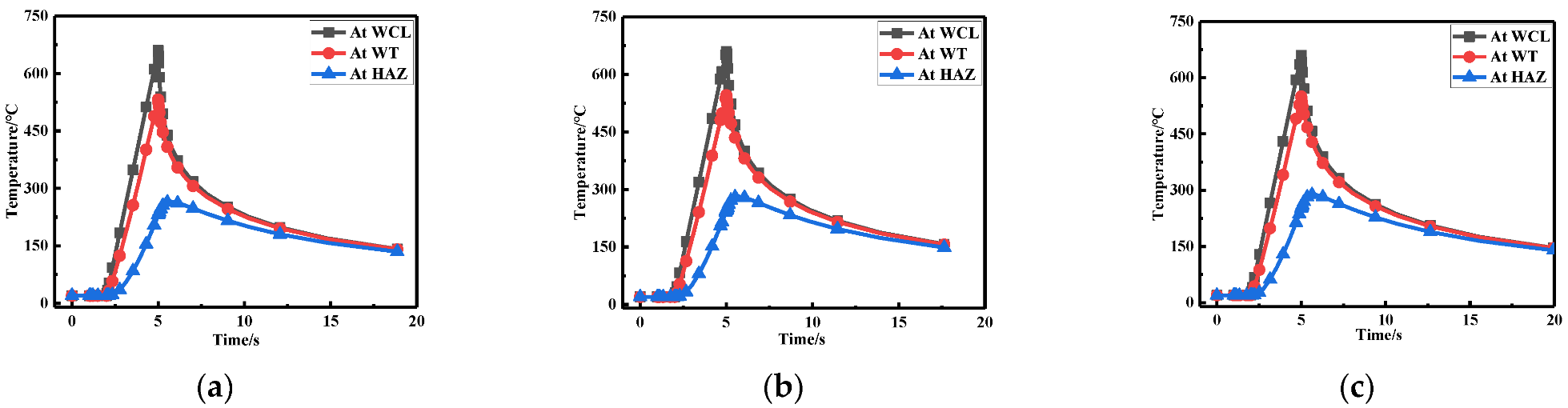 Materials 15 06399 g016