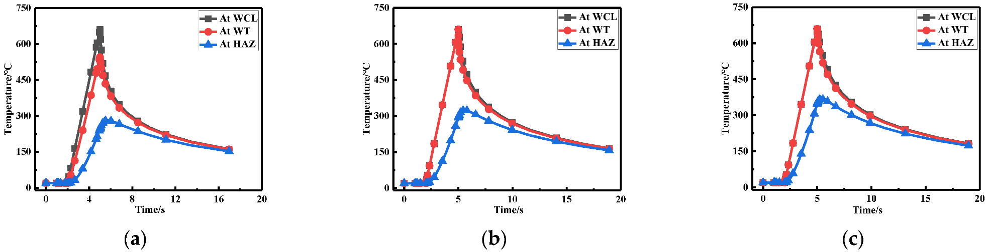 Materials 15 06399 g023
