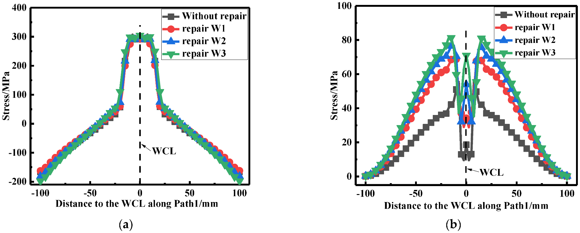 Materials 15 06399 g027