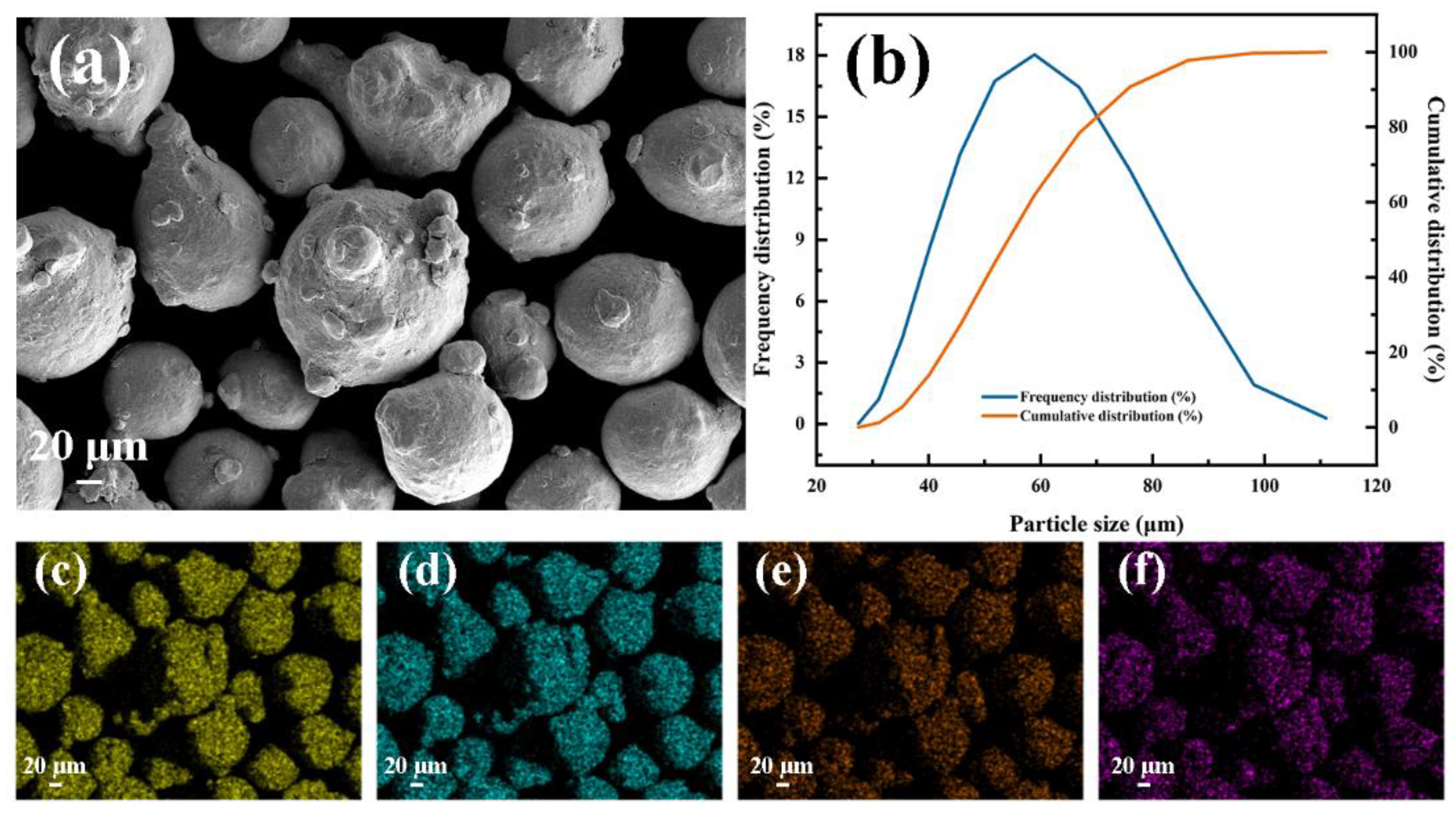 Materials 15 06400 g001