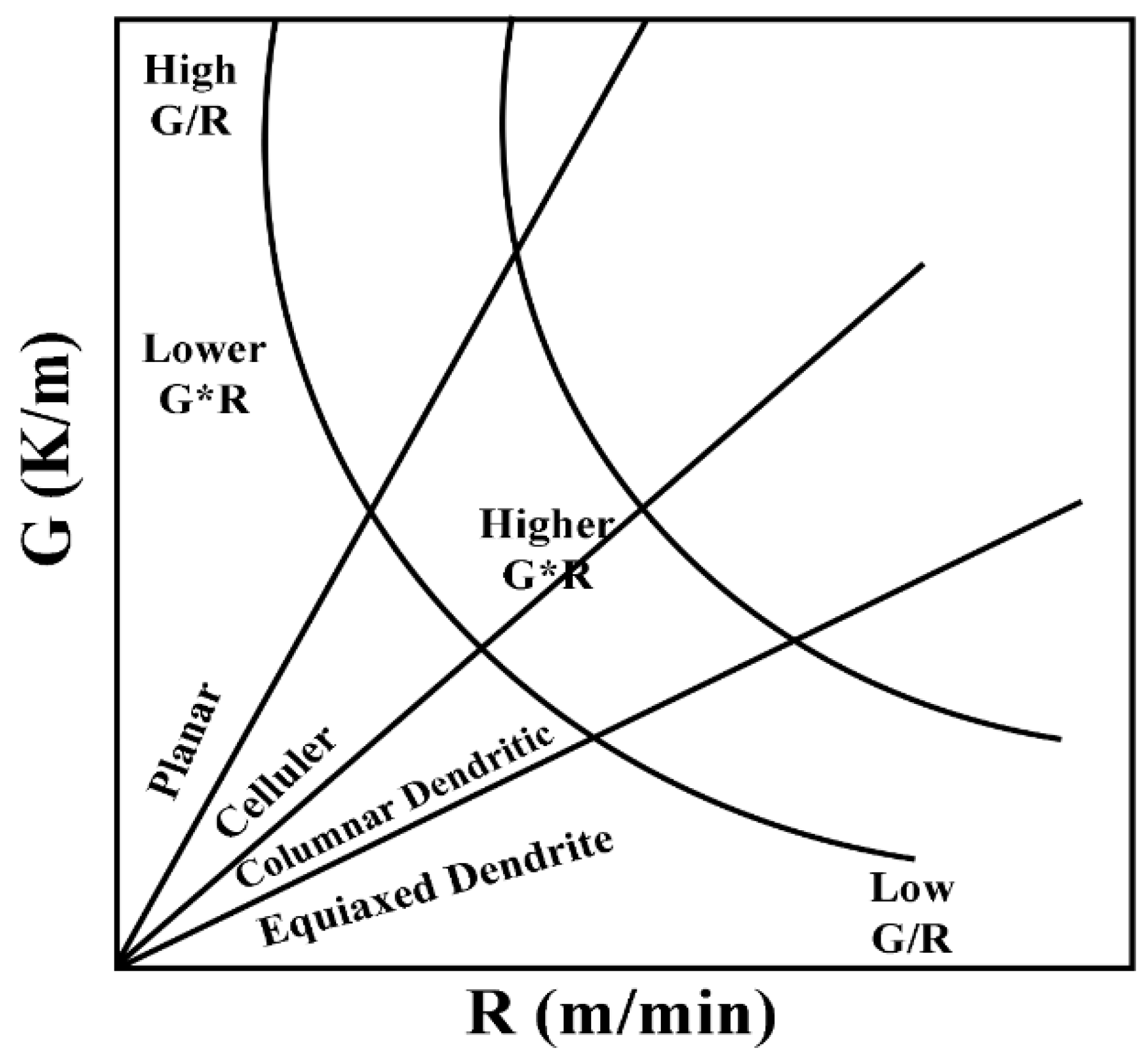 Materials 15 06400 g003