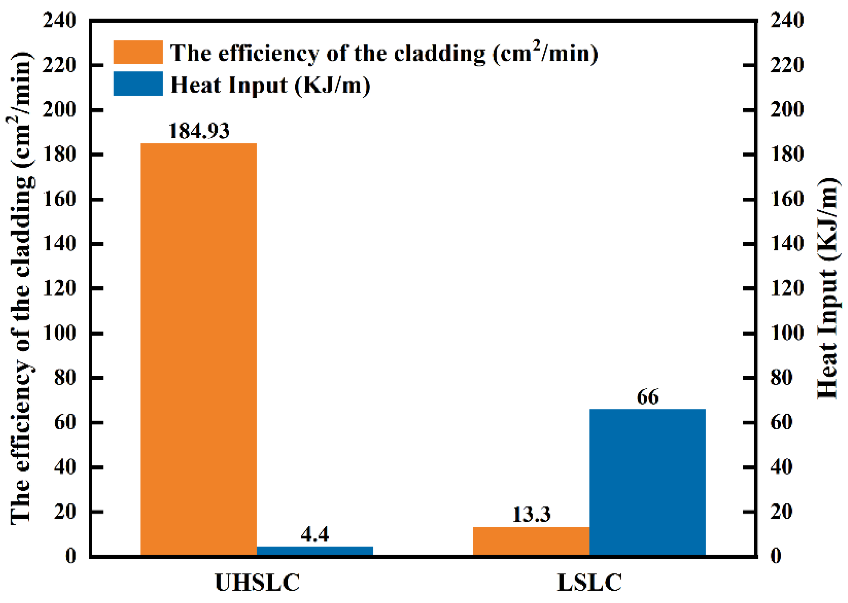 Materials 15 06400 g004