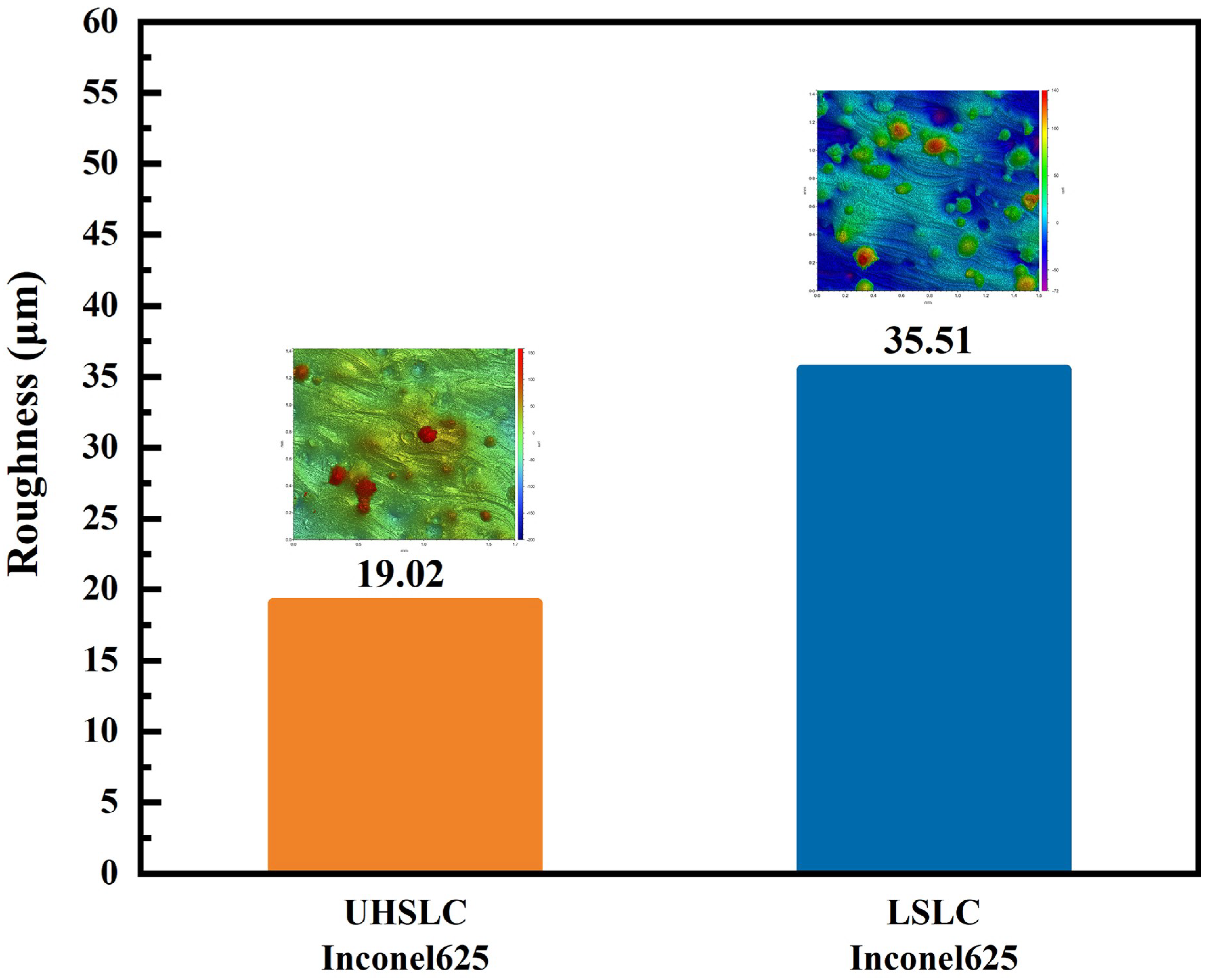 Materials 15 06400 g006