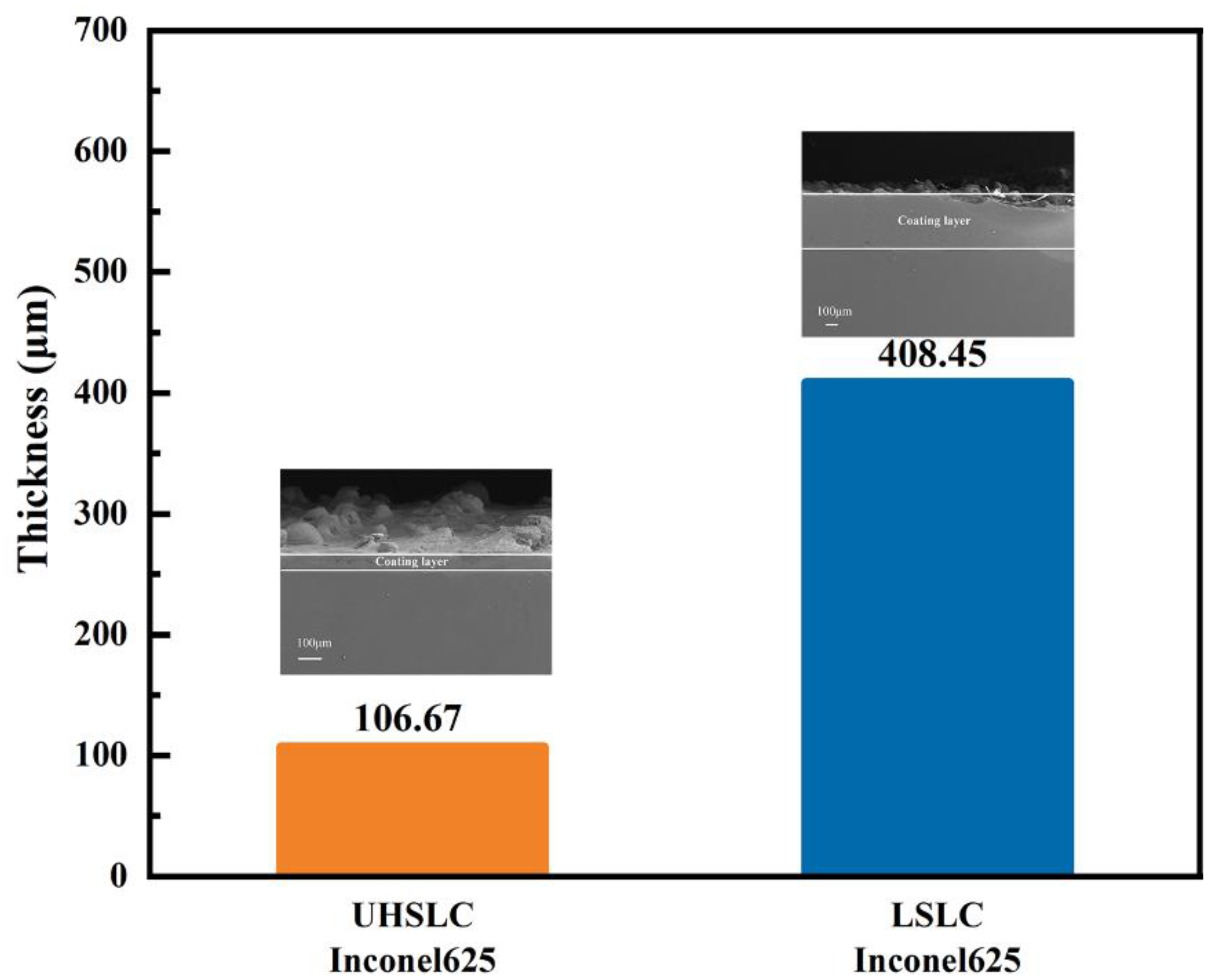 Materials 15 06400 g007