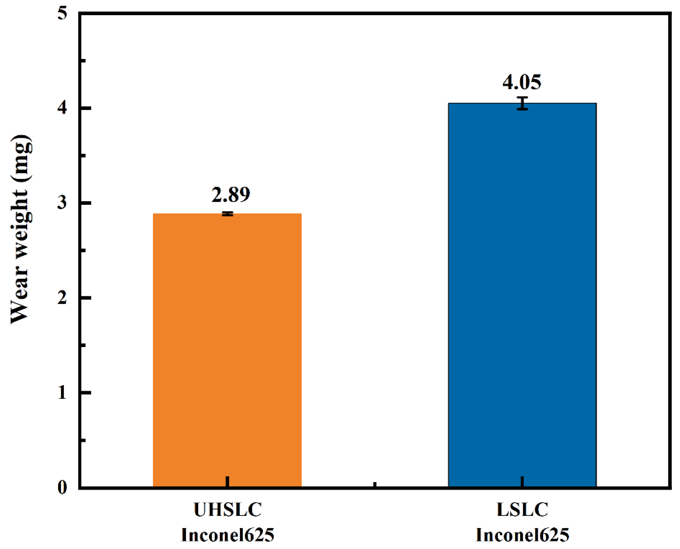 Materials 15 06400 g013