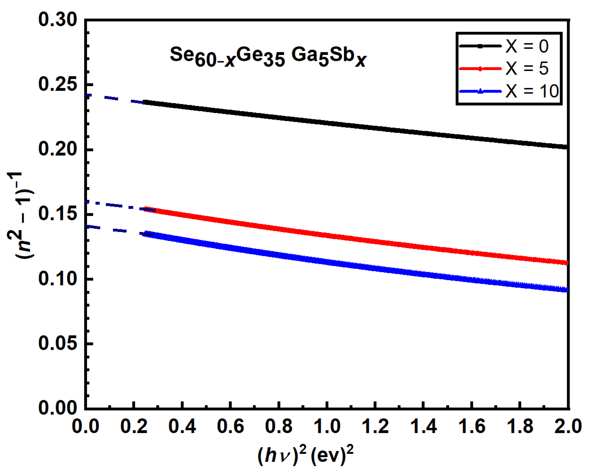 Materials 15 06403 g012