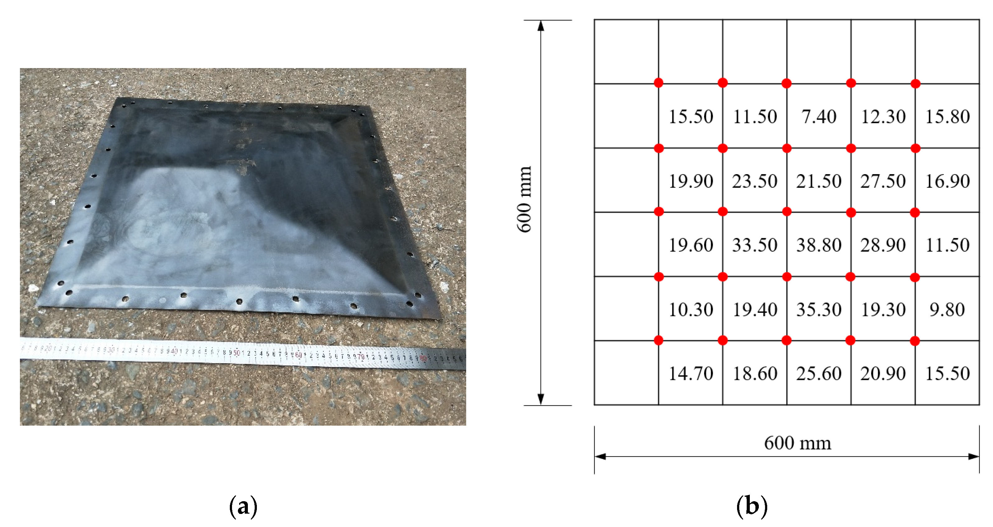 Materials 15 06419 g009