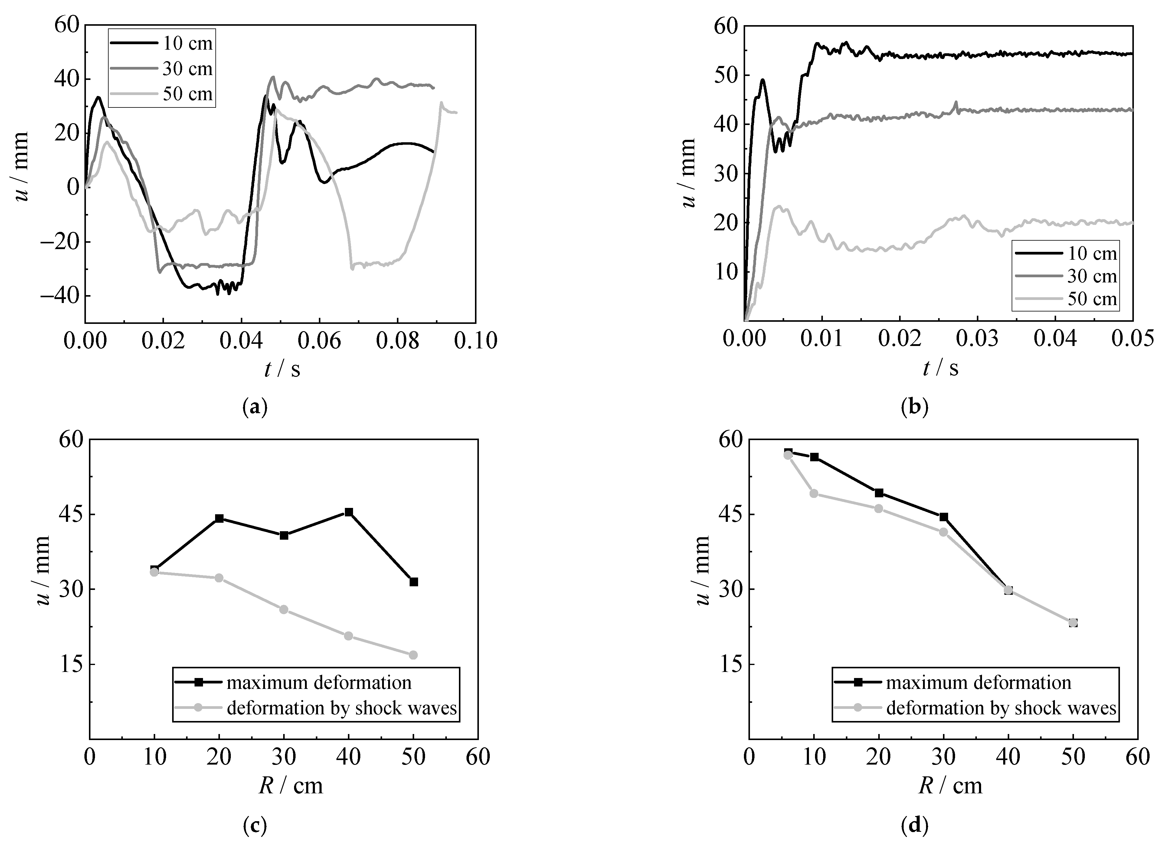 Materials 15 06419 g020