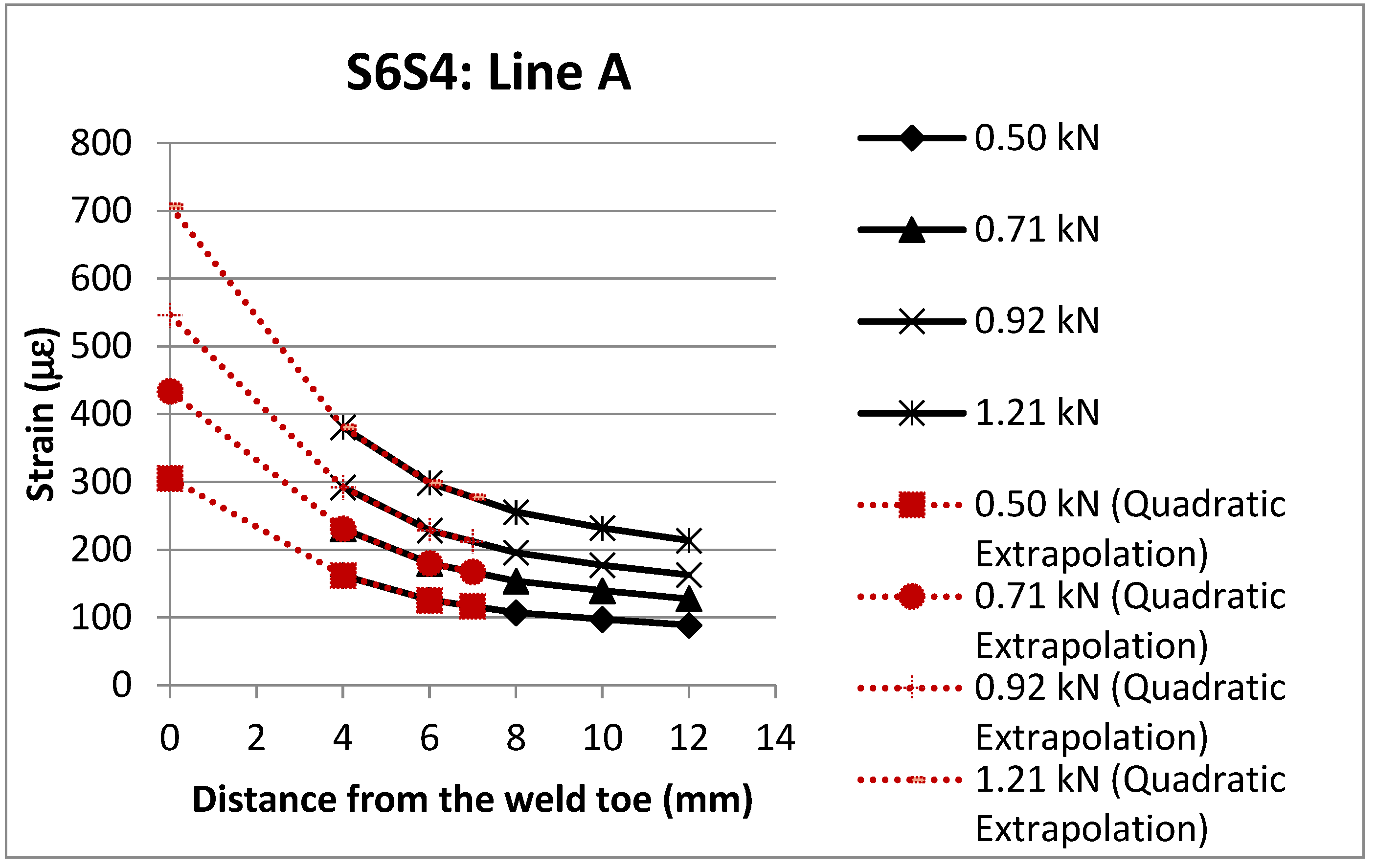 Materials 15 06421 g004