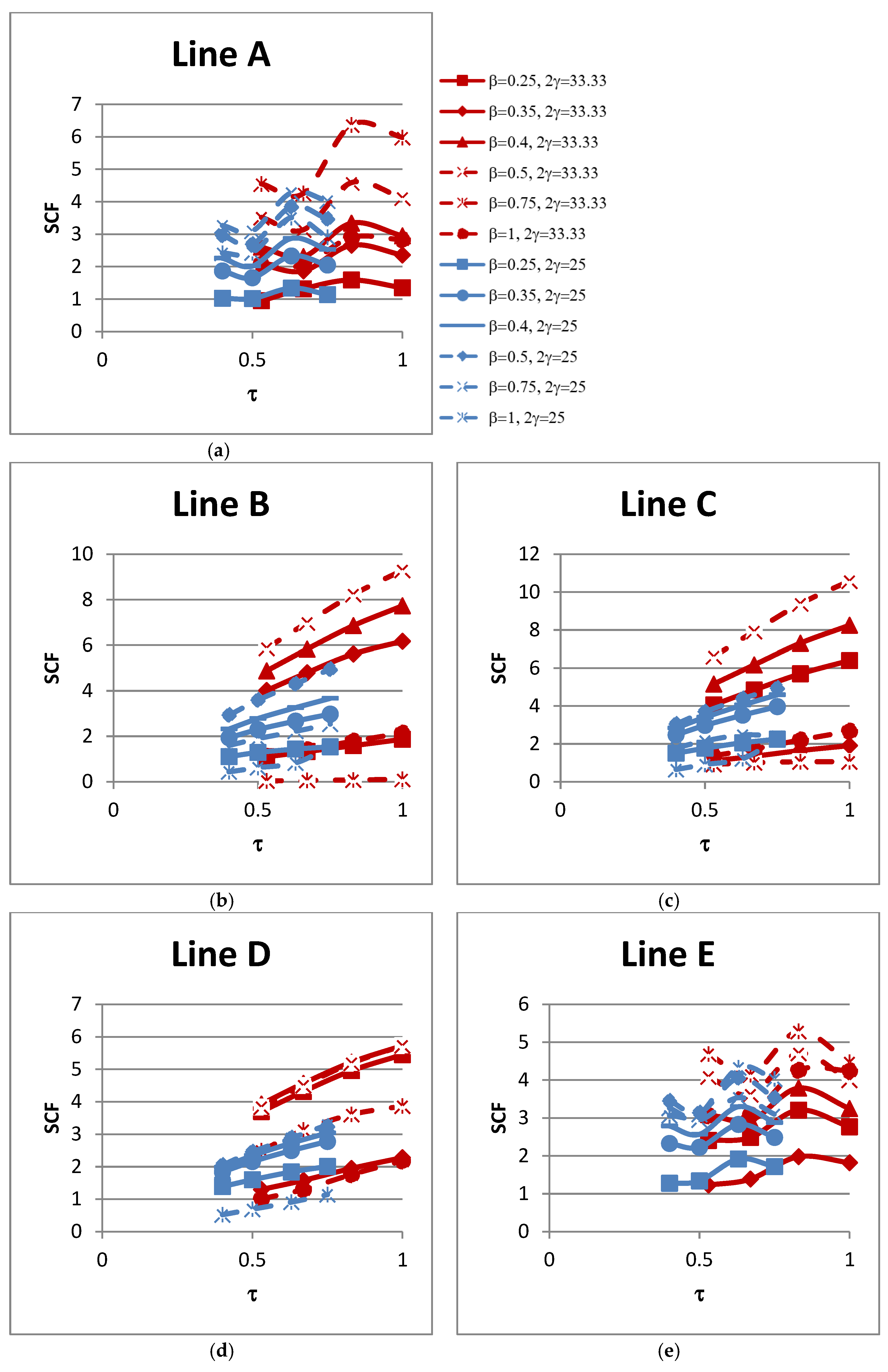 Materials 15 06421 g011