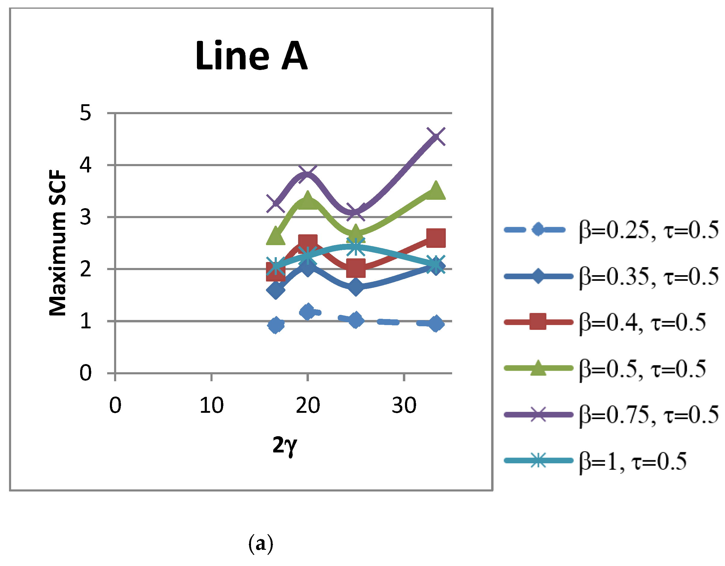 Materials 15 06421 g013a