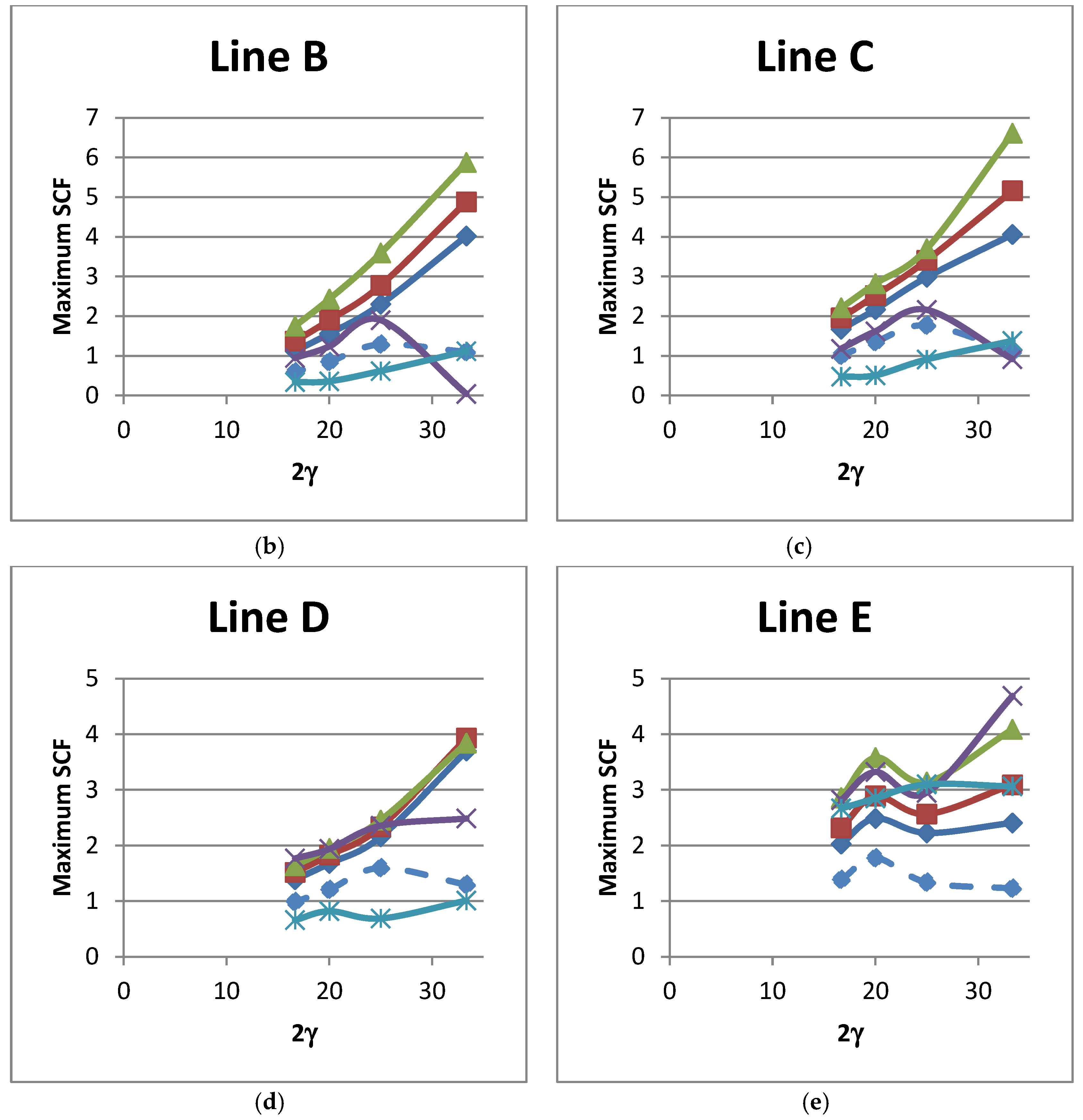 Materials 15 06421 g013b