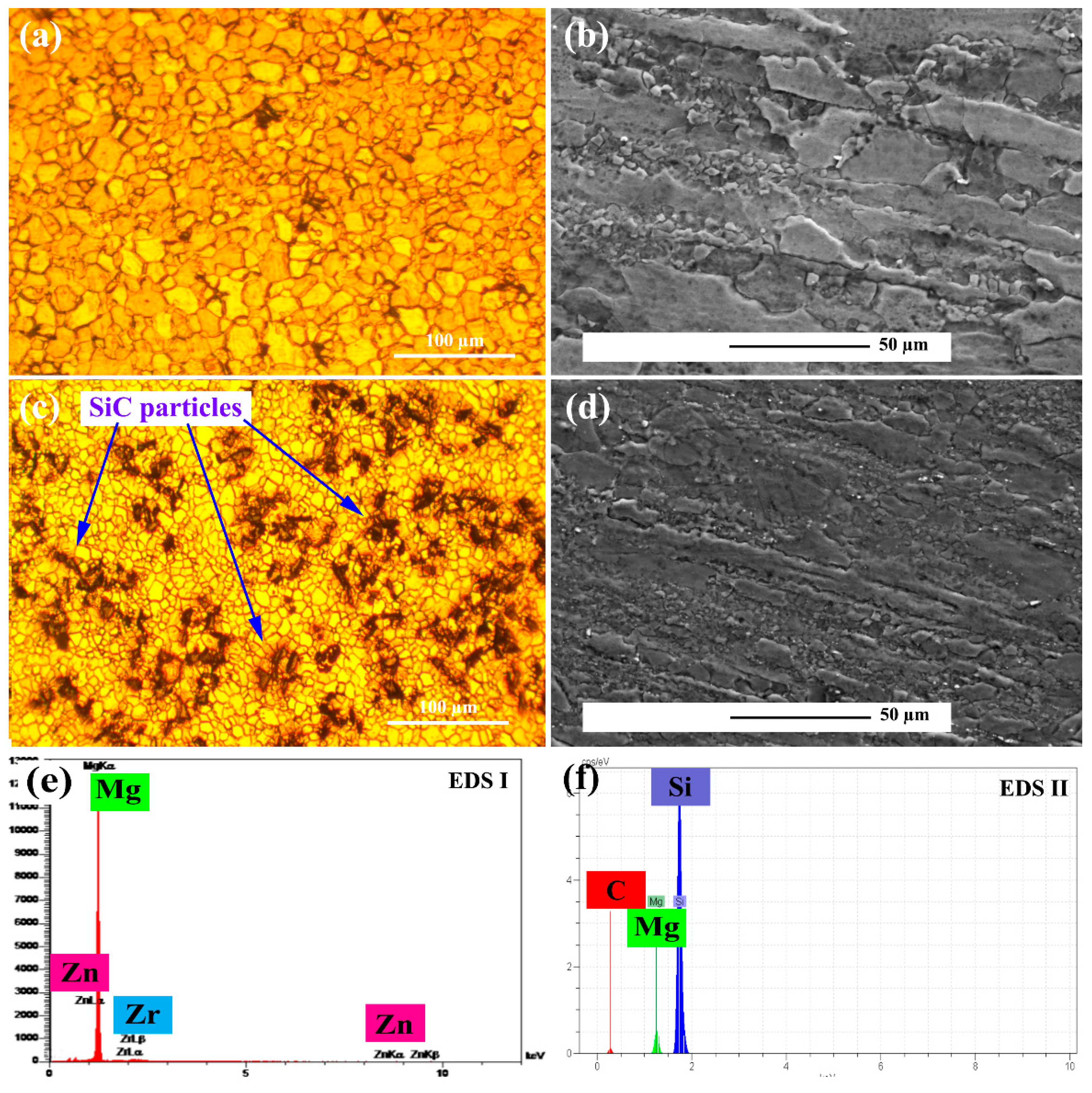 Materials 15 06428 g002 Materials 15 06428 g002
