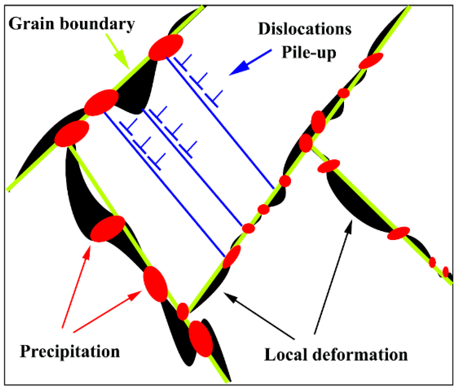 Materials 15 06428 g006 Materials 15 06428 g006