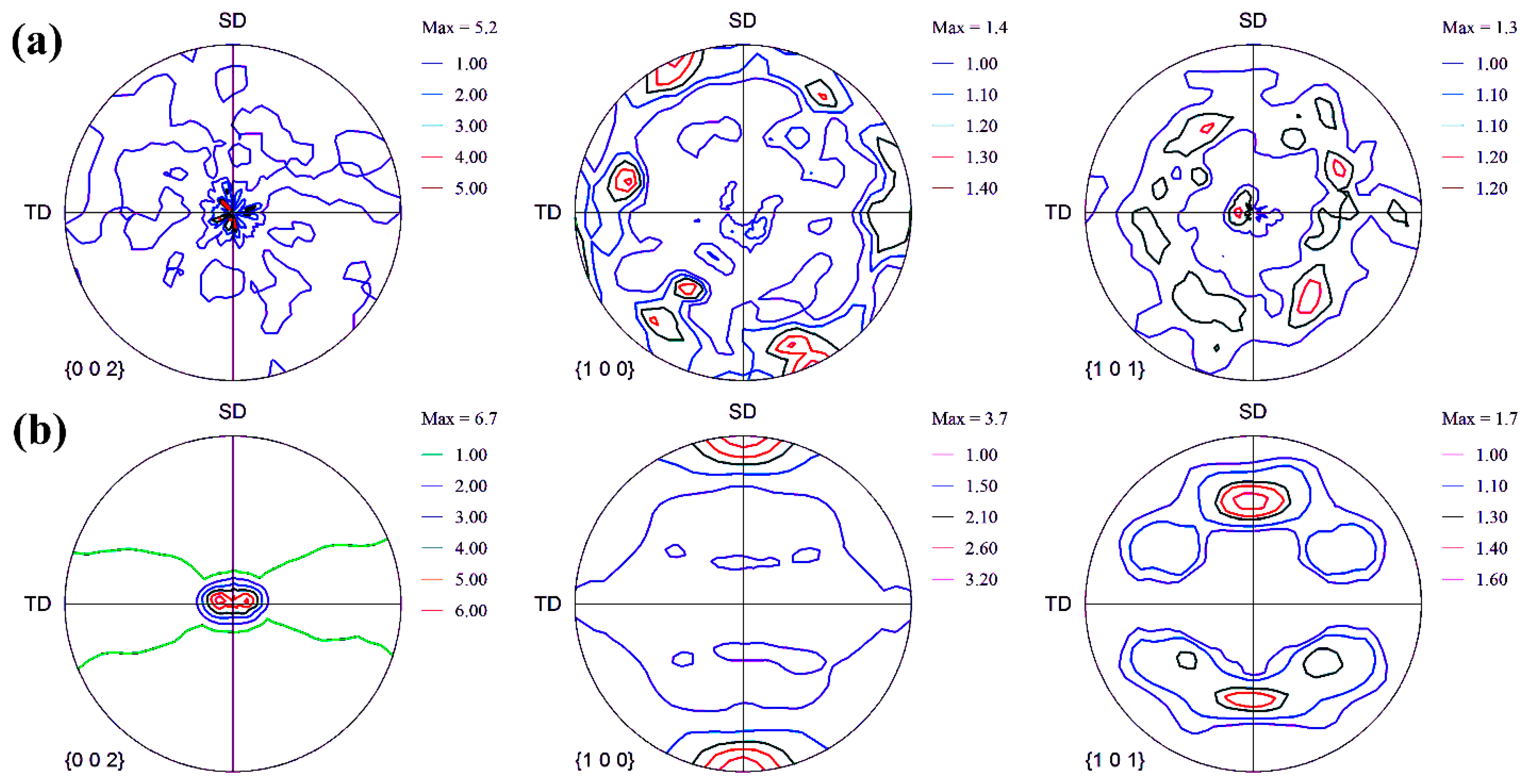 Materials 15 06428 g011 Materials 15 06428 g011