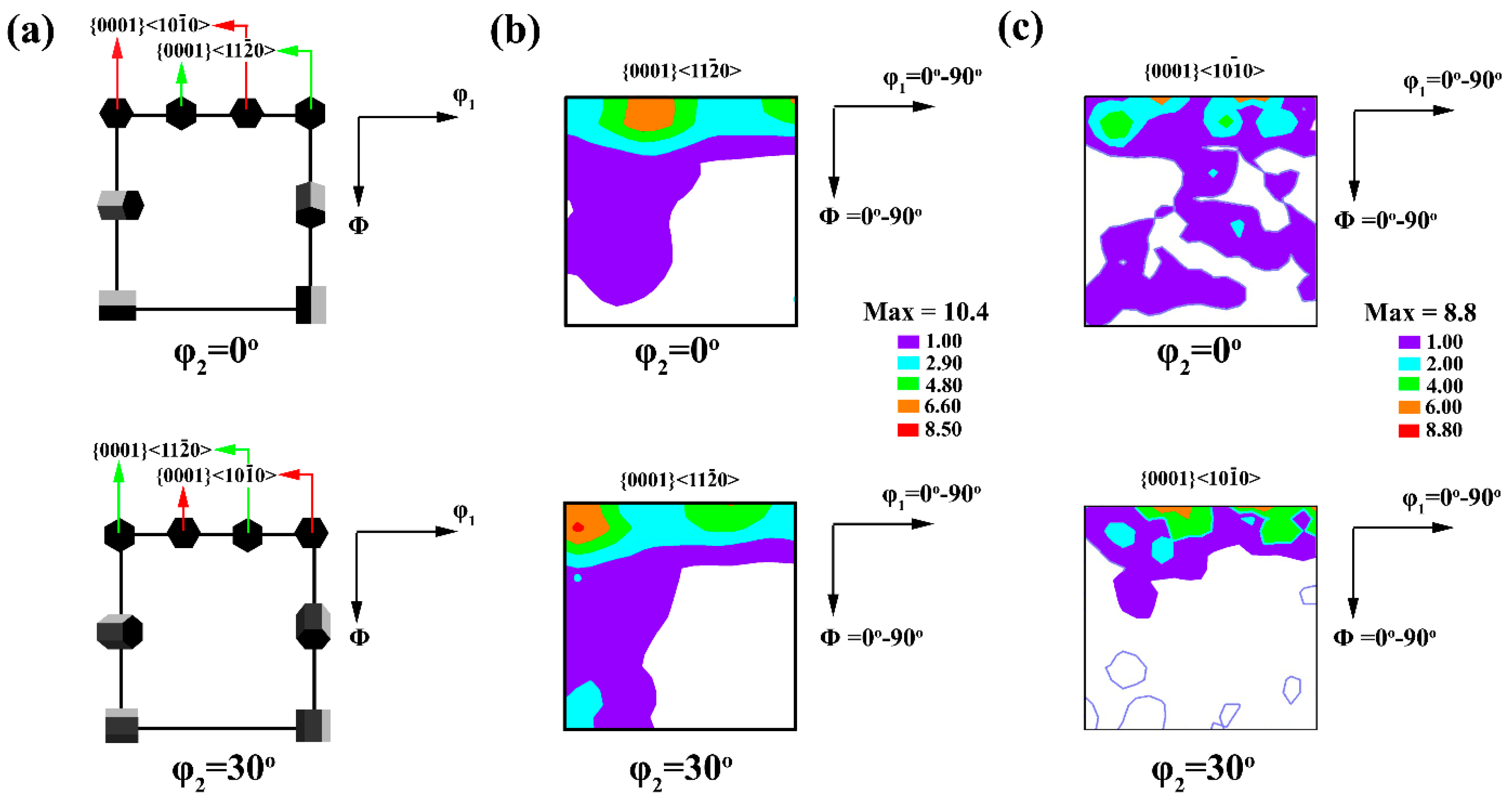 Materials 15 06428 g012 Materials 15 06428 g012