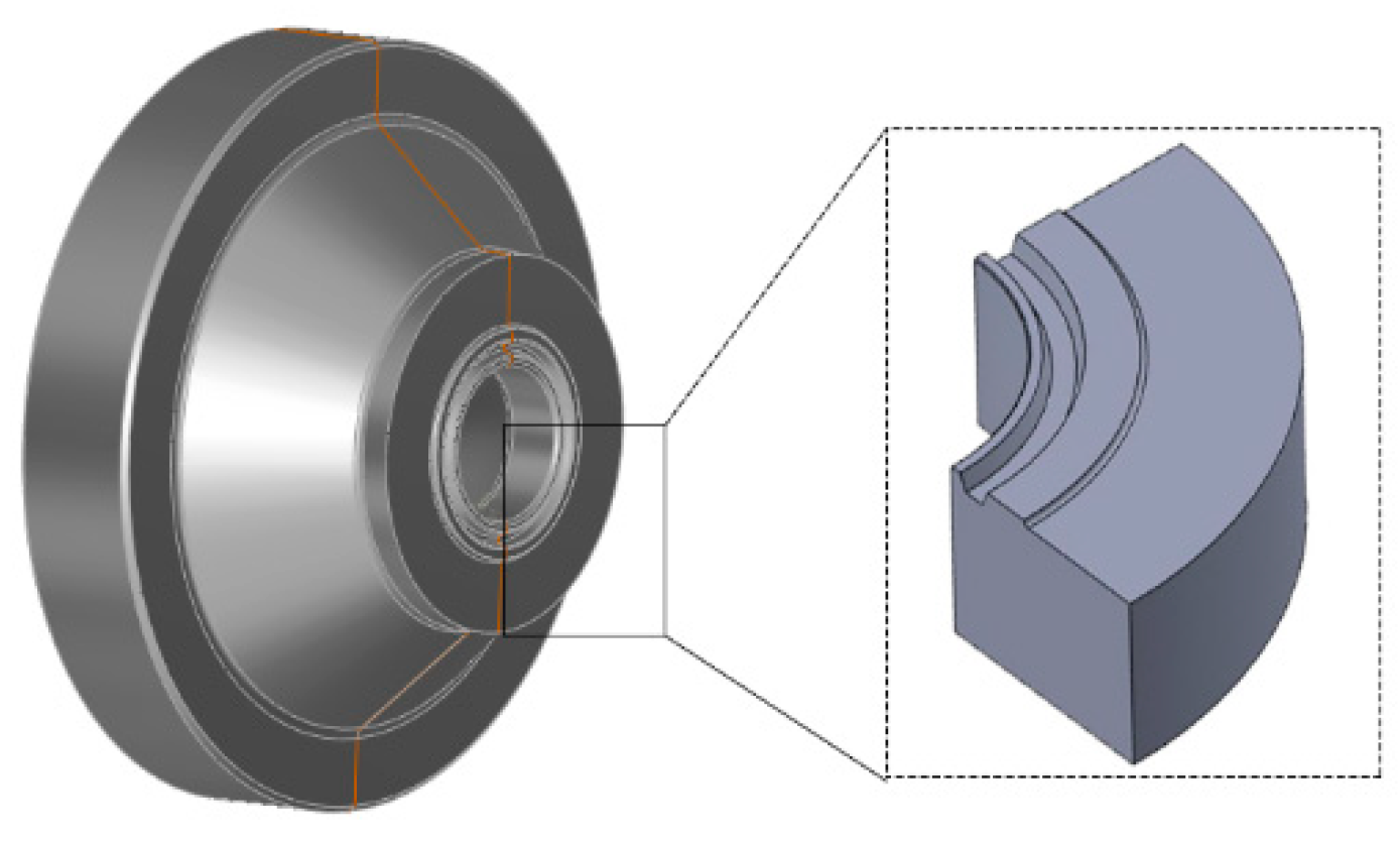 Materials 15 06429 g006