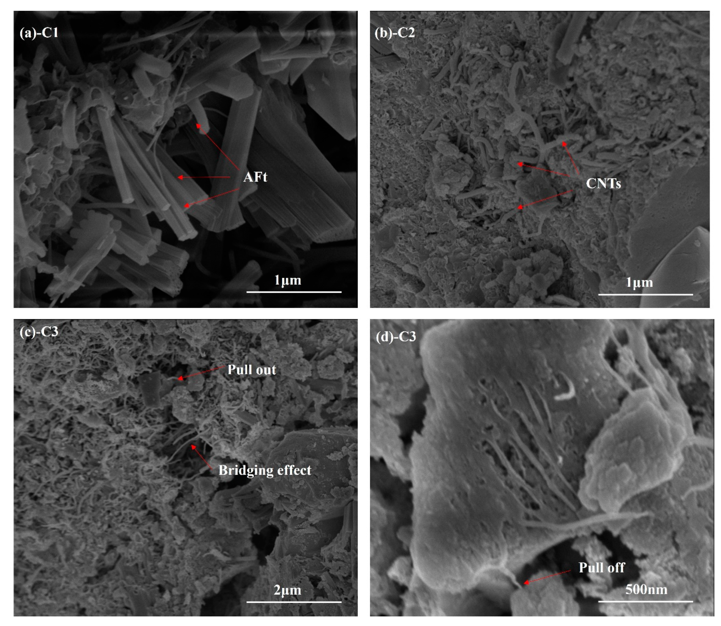 Materials 15 06435 g010 Materials 15 06435 g010