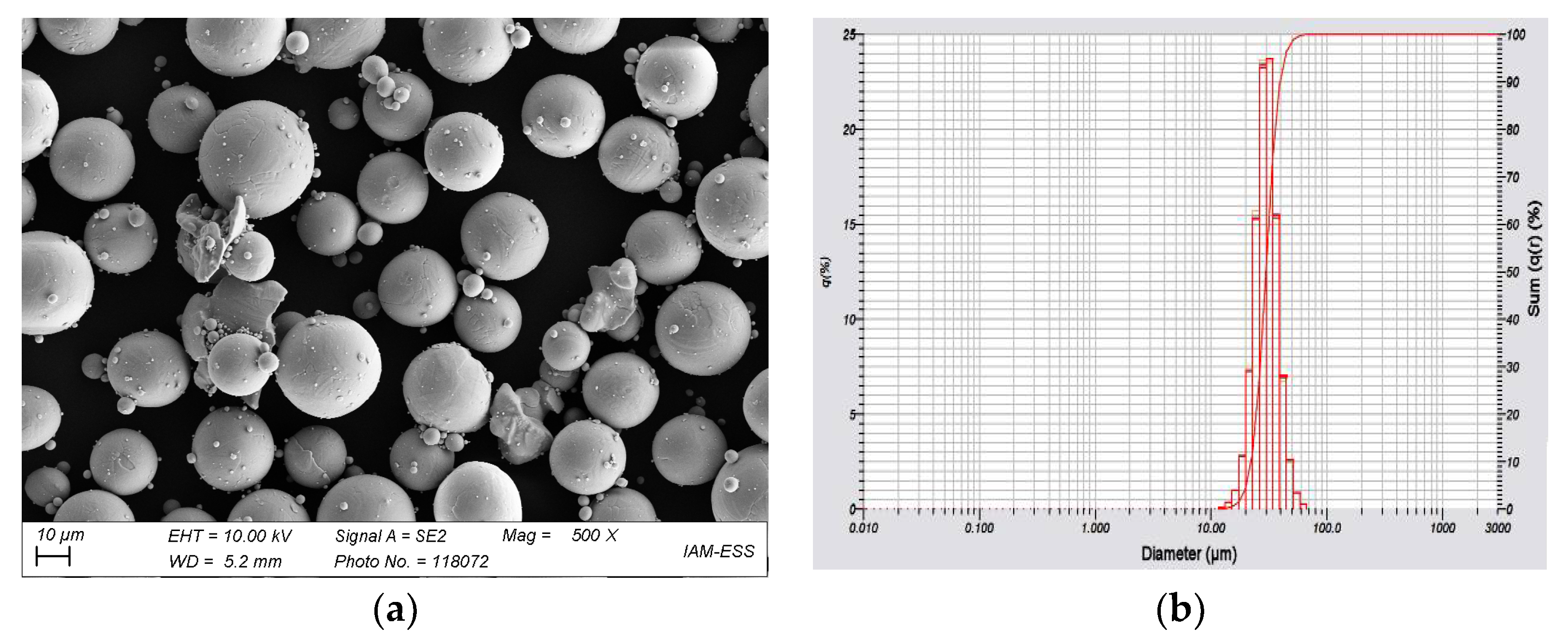 Materials 15 06442 g002
