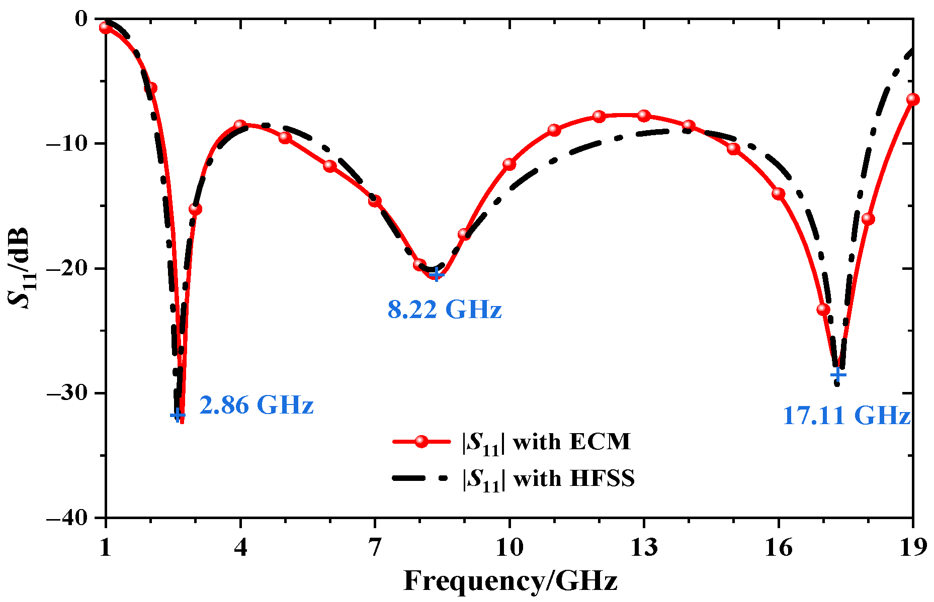 Materials 15 06452 g003