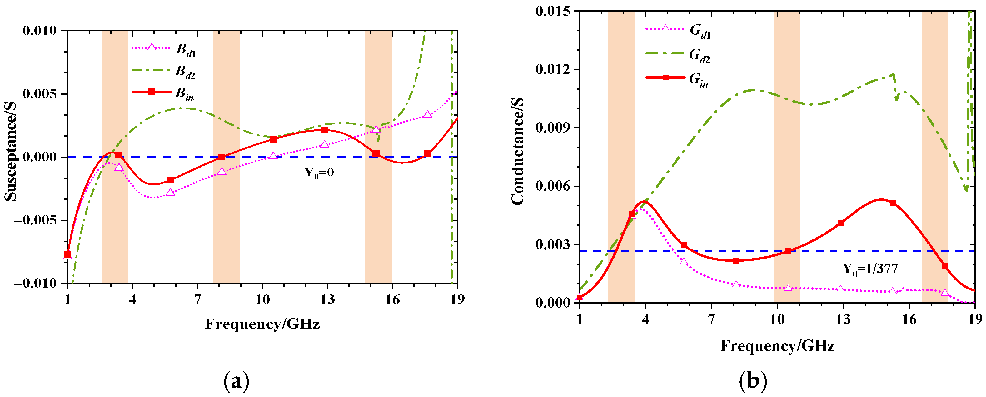 Materials 15 06452 g004
