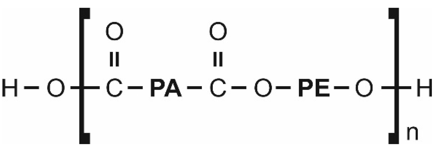 Materials 15 06455 g001