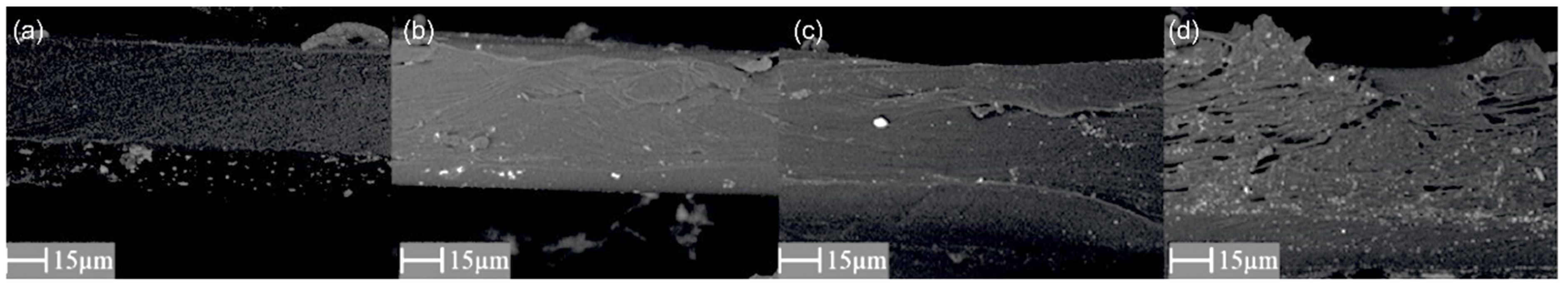 Materials 15 06455 g004