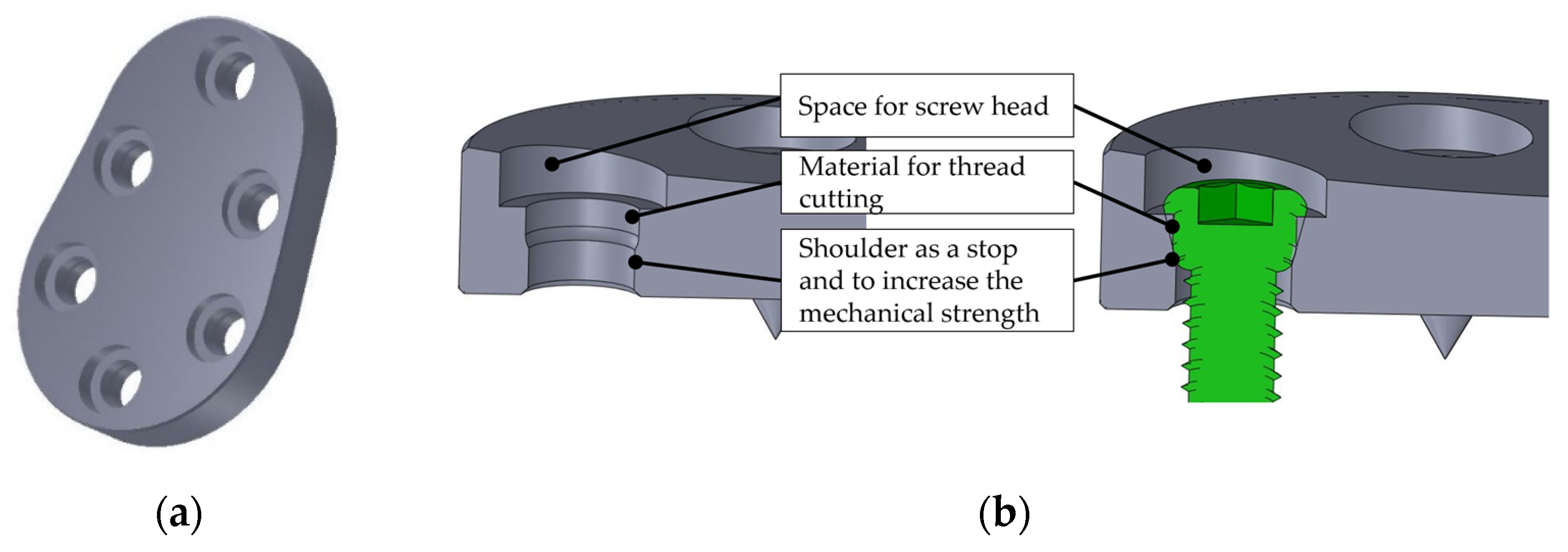 Materials 15 06457 g002