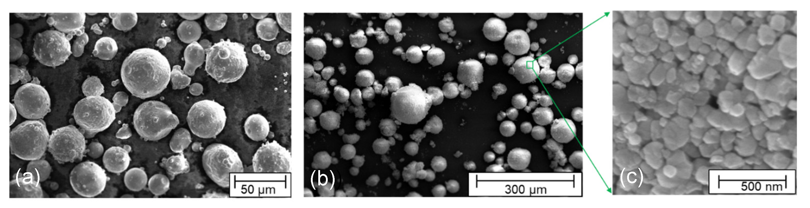 Materials 15 06458 g001