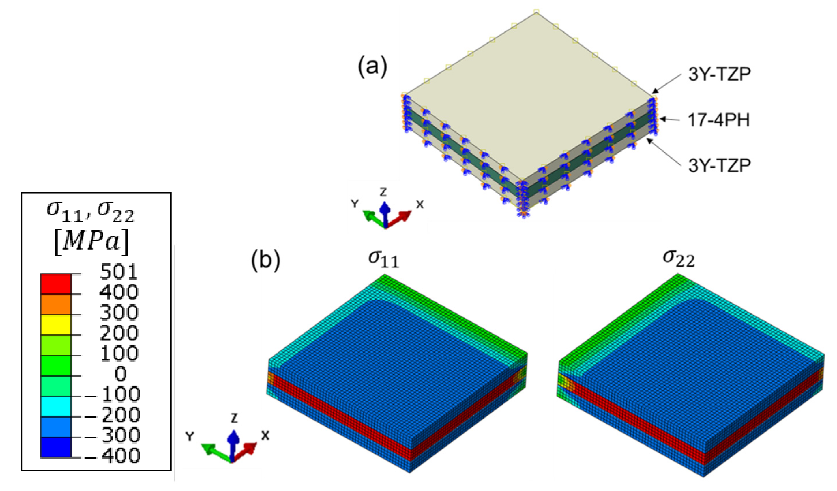 Materials 15 06458 g012