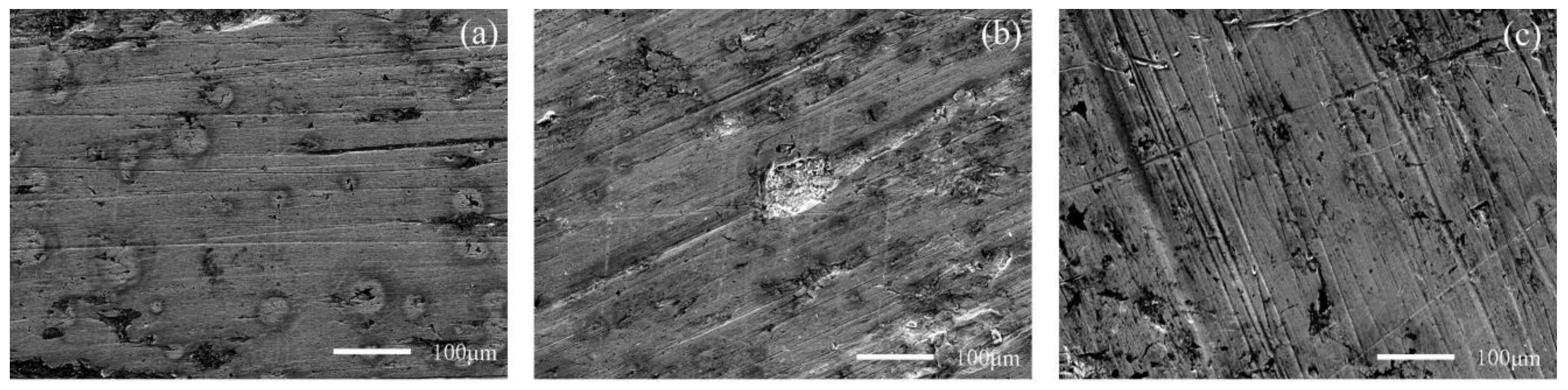 Materials 15 06463 g010