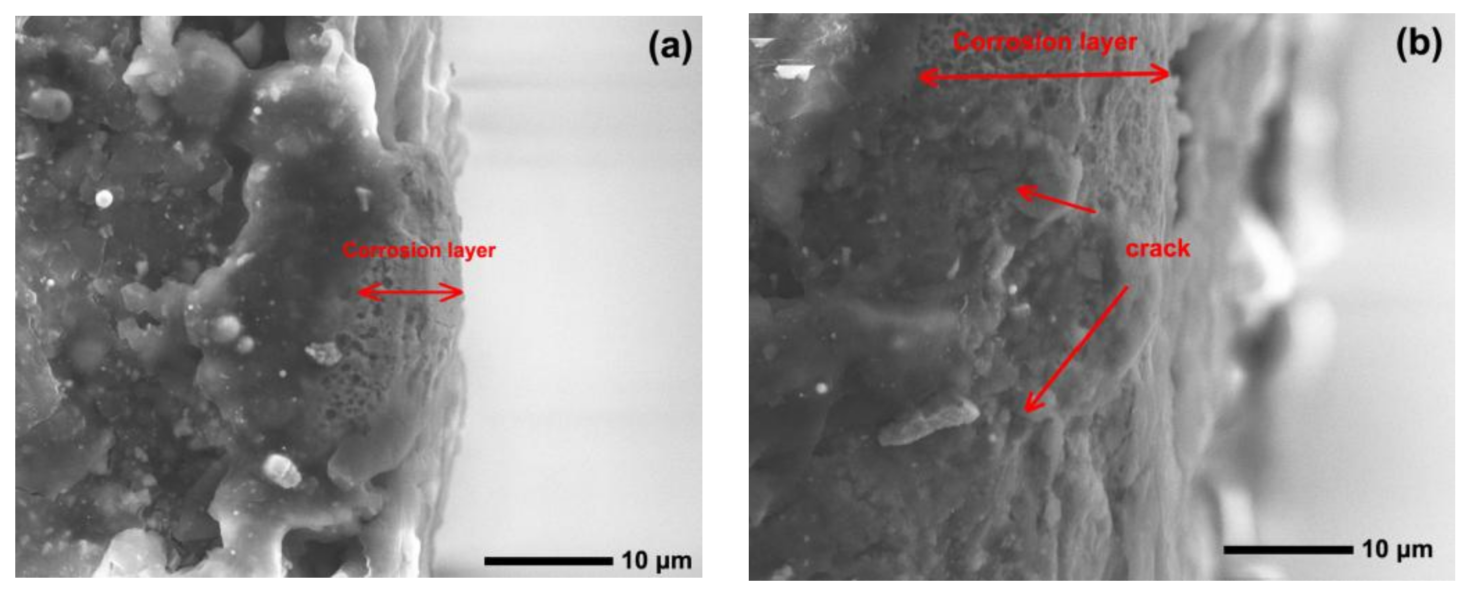 Materials 15 06463 g017