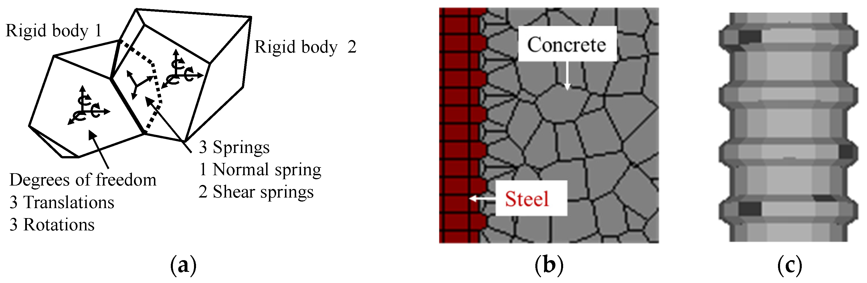 Materials 15 06470 g002