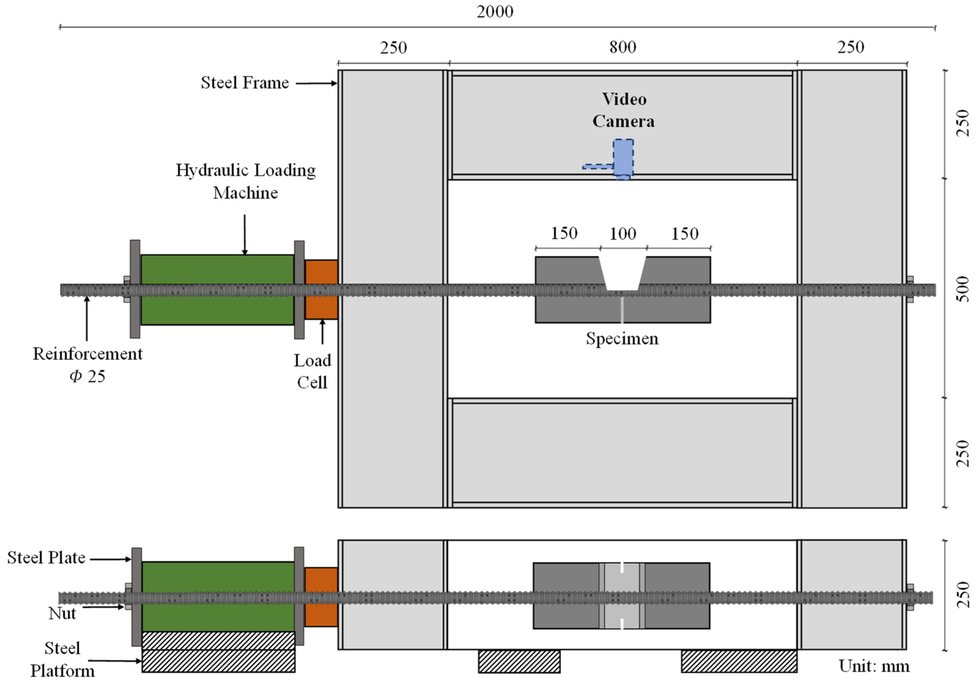 Materials 15 06470 g005