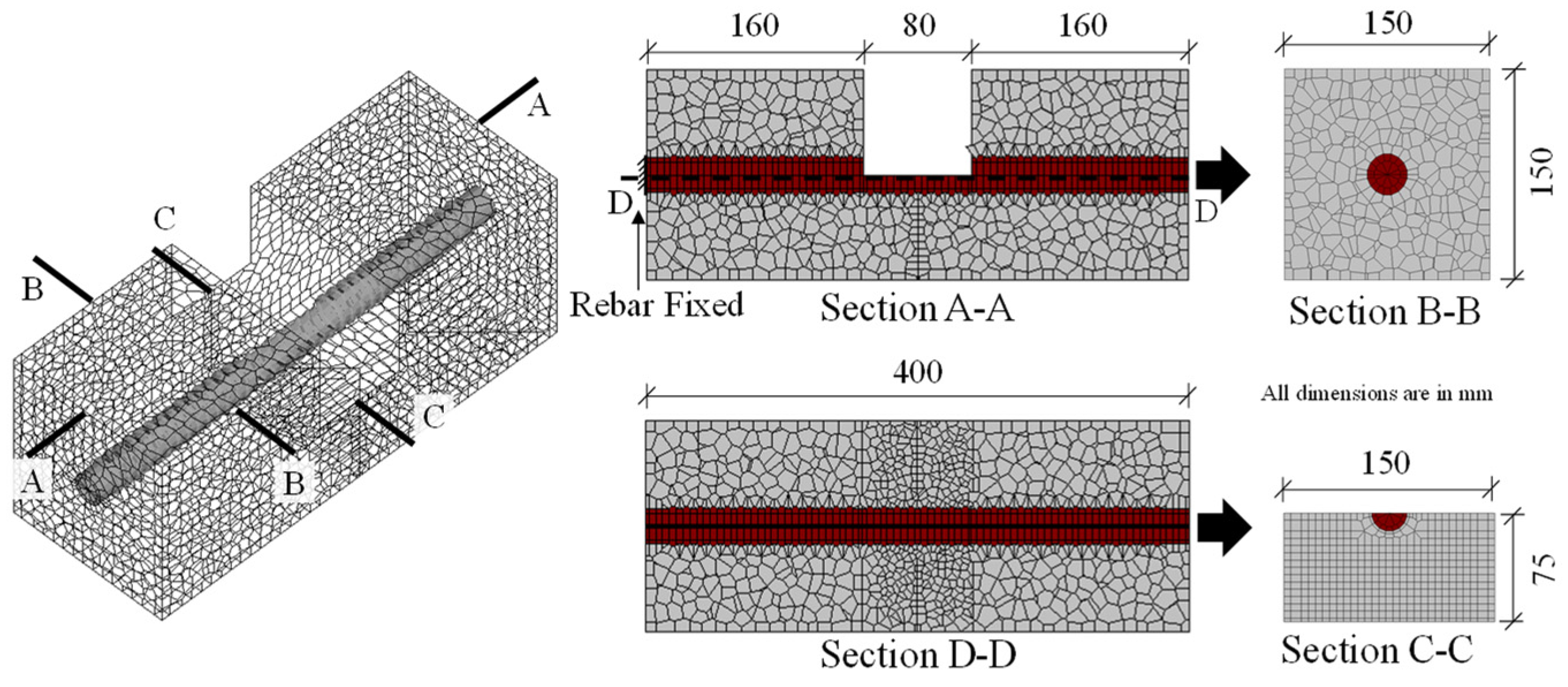Materials 15 06470 g006