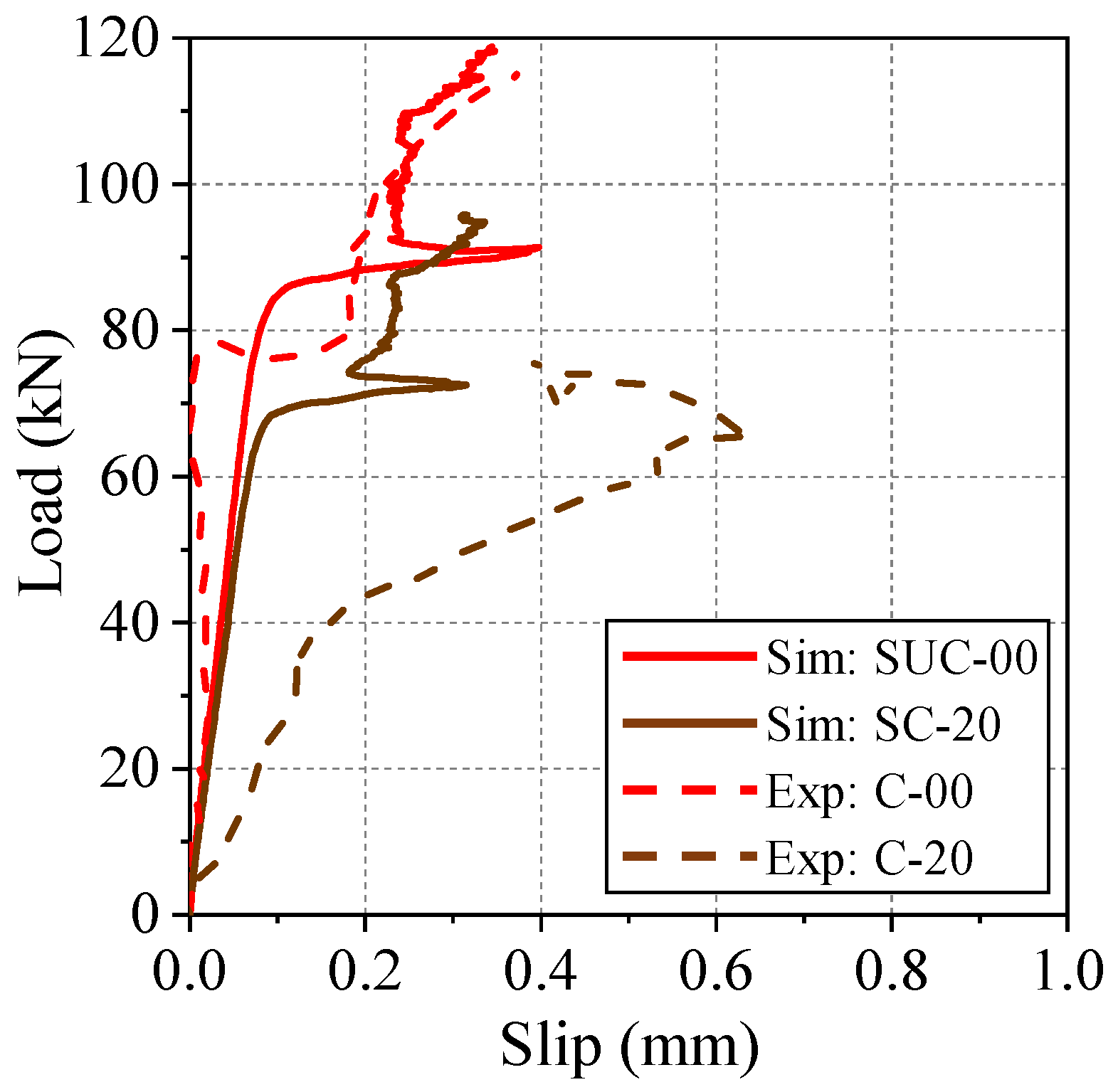 Materials 15 06470 g008