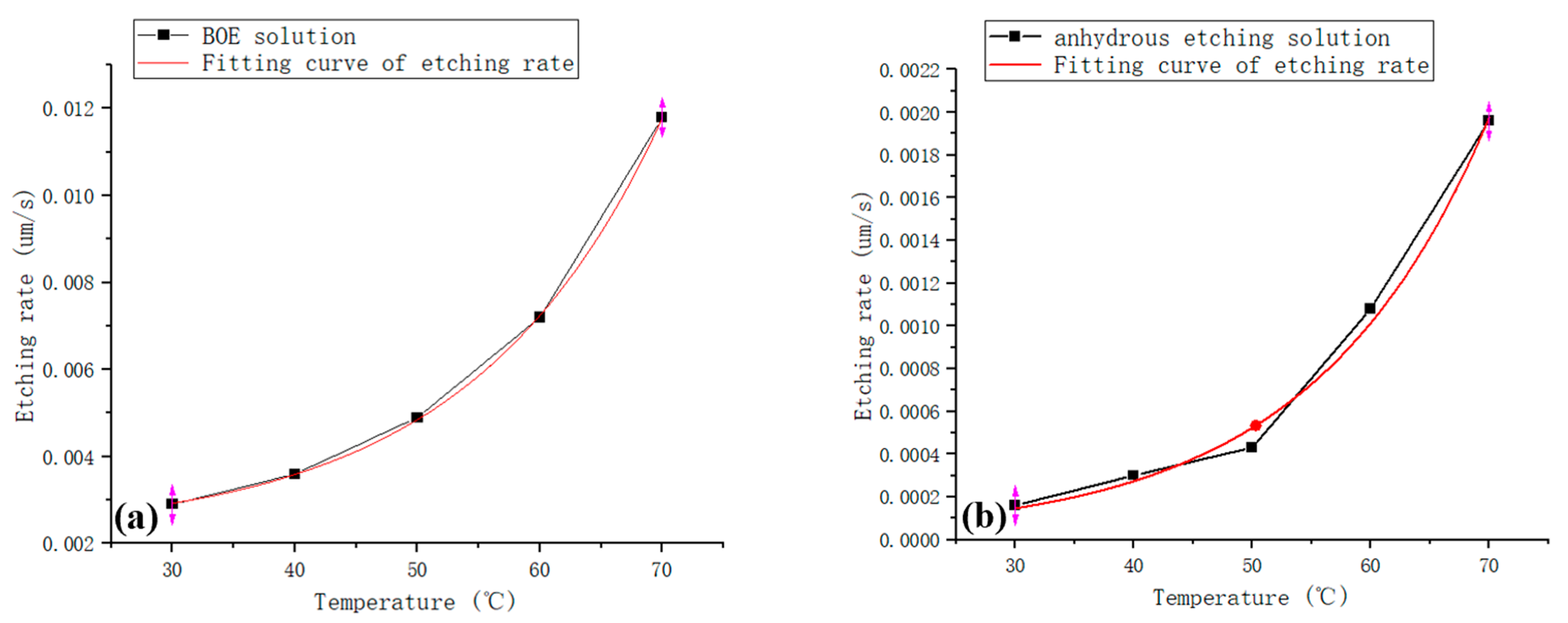 Materials 15 06475 g003 Materials 15 06475 g003