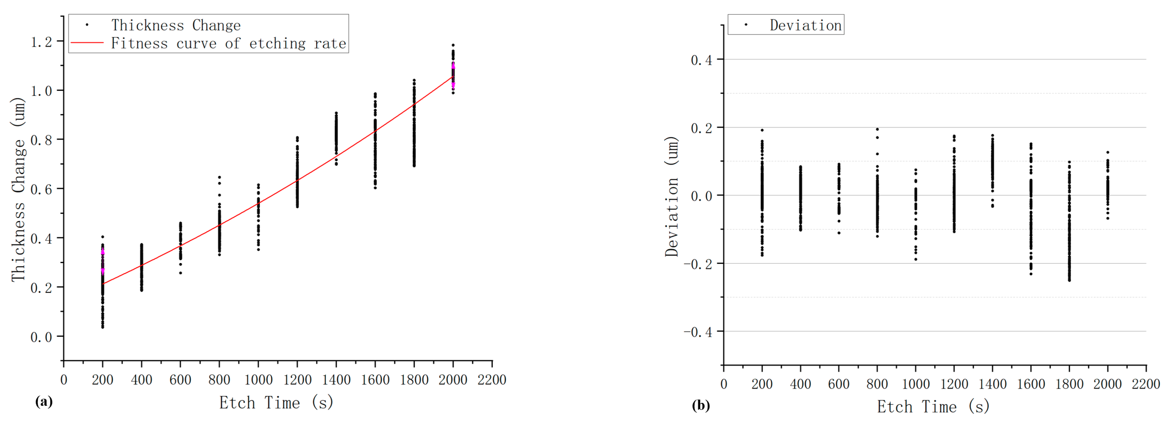 Materials 15 06475 g010 Materials 15 06475 g010